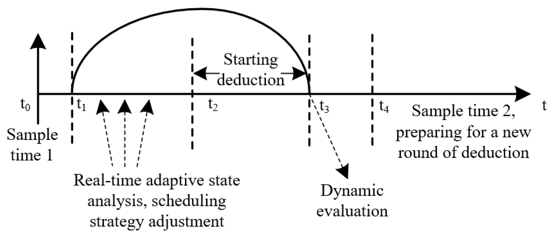 Energies 16 03280 g004