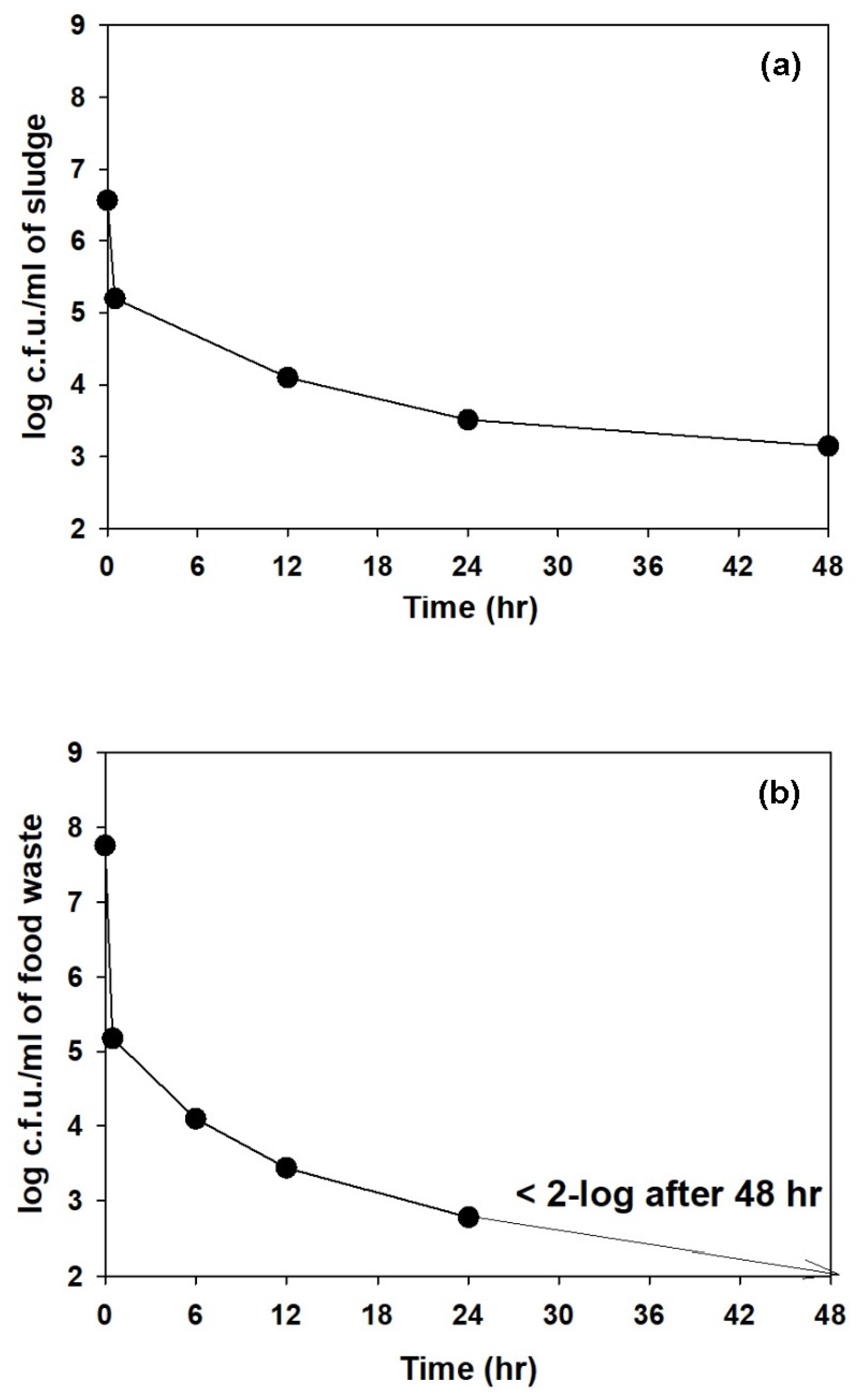 Energies 16 03281 g003 Energies 16 03281 g003