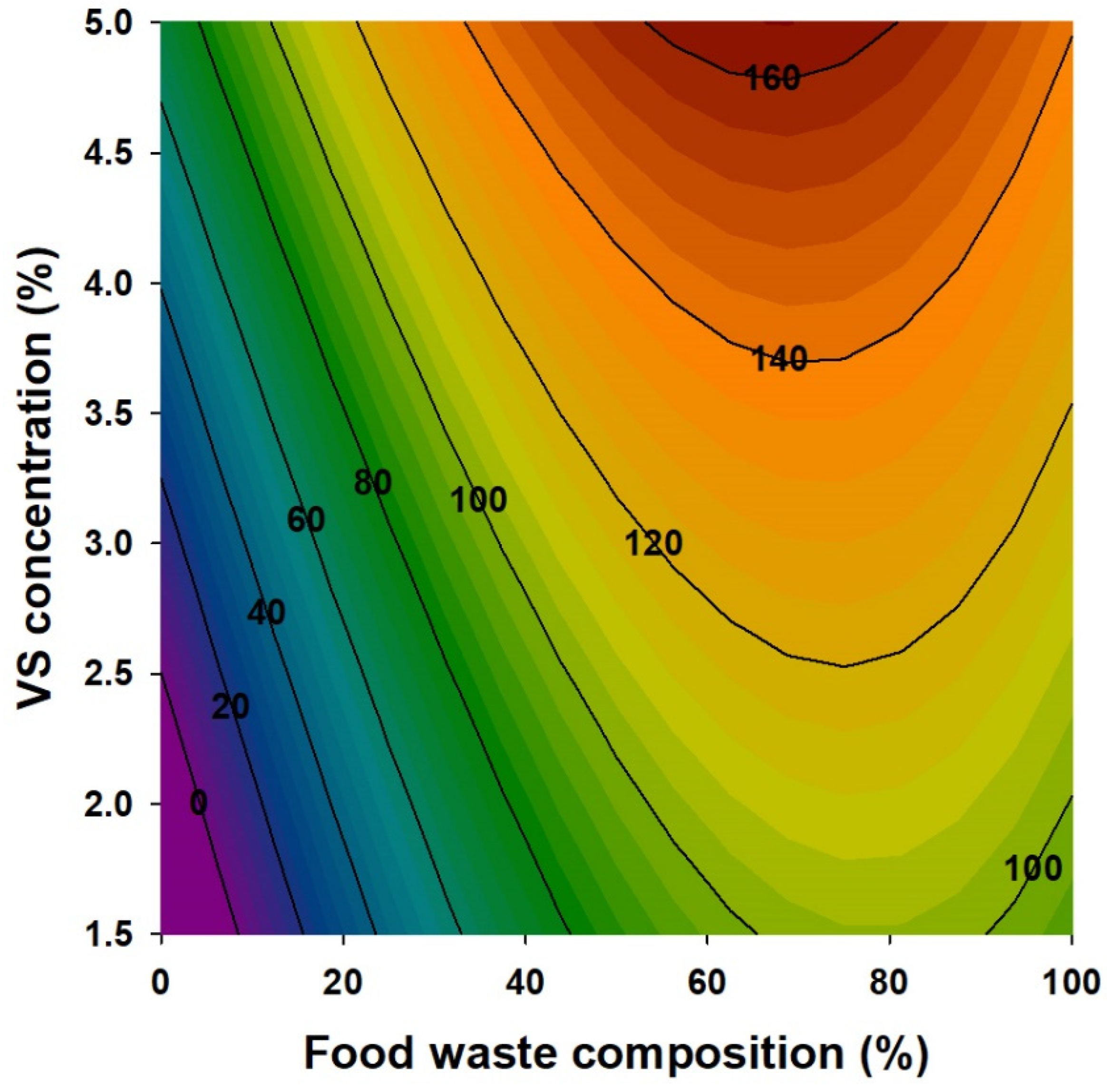 Energies 16 03281 g004 Energies 16 03281 g004