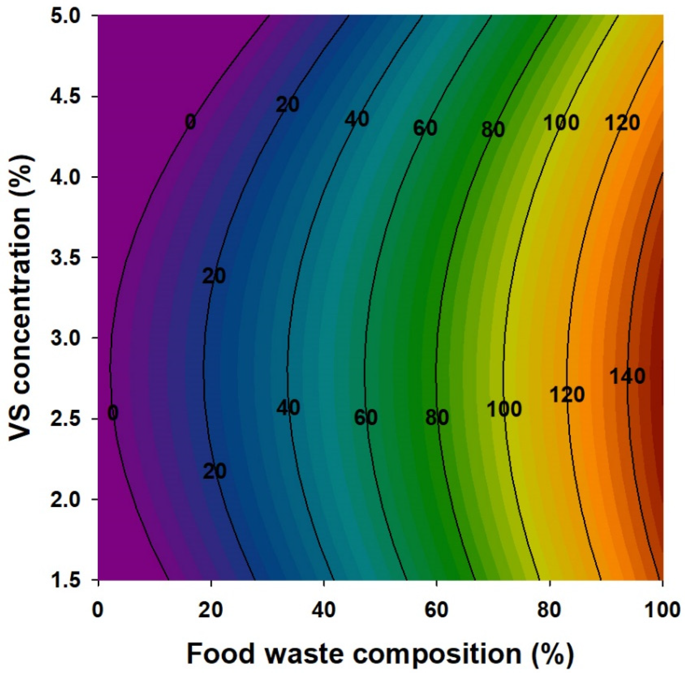 Energies 16 03281 g005 Energies 16 03281 g005