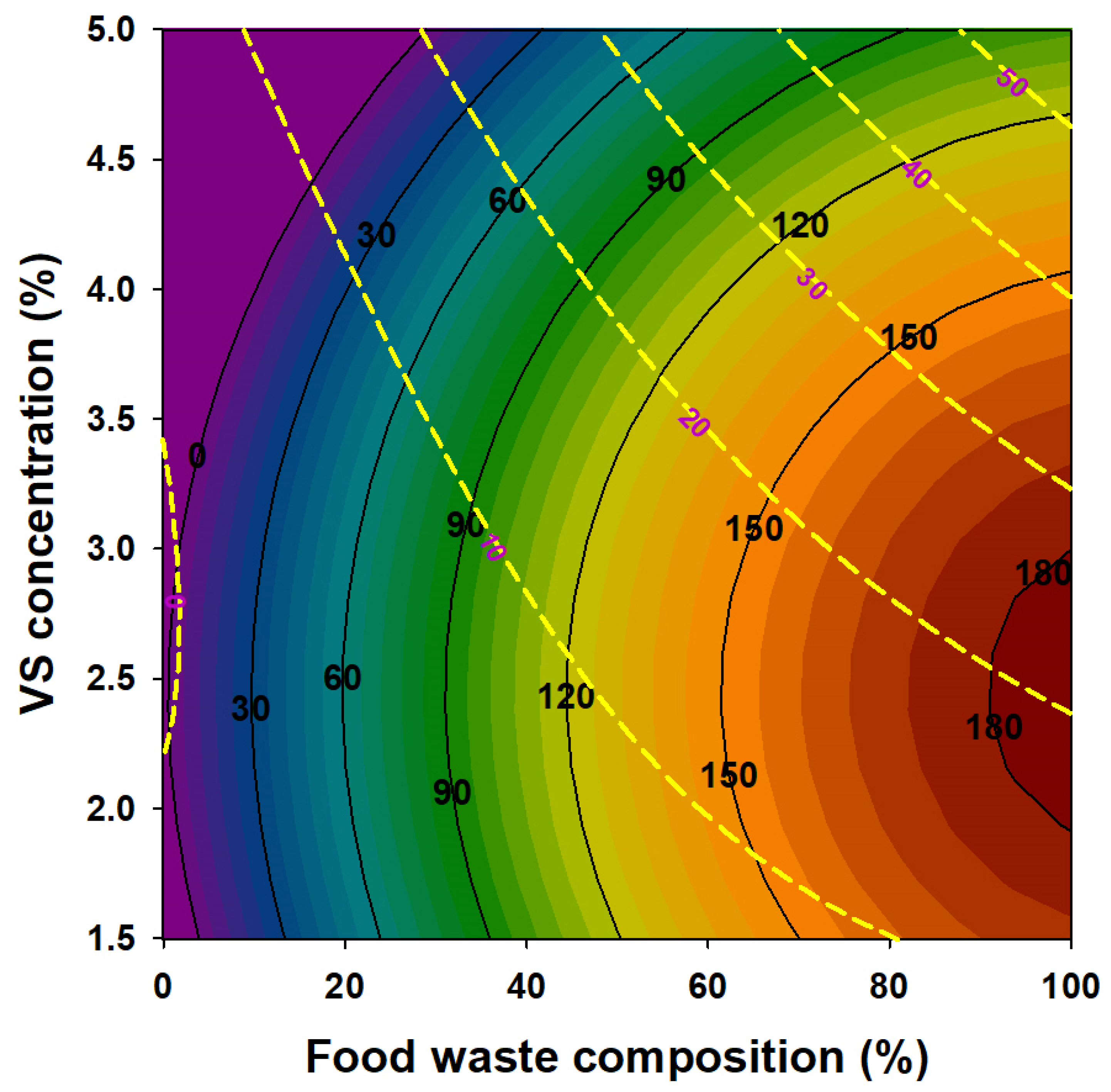 Energies 16 03281 g006 Energies 16 03281 g006