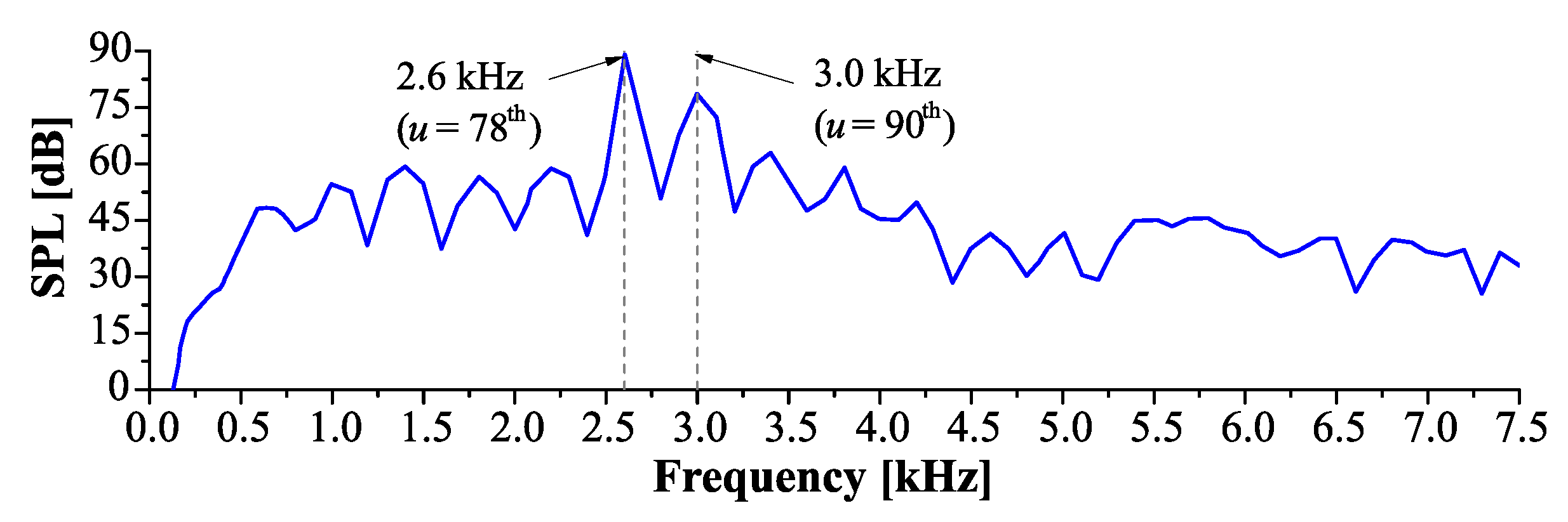 Energies 16 03282 g014 Energies 16 03282 g014