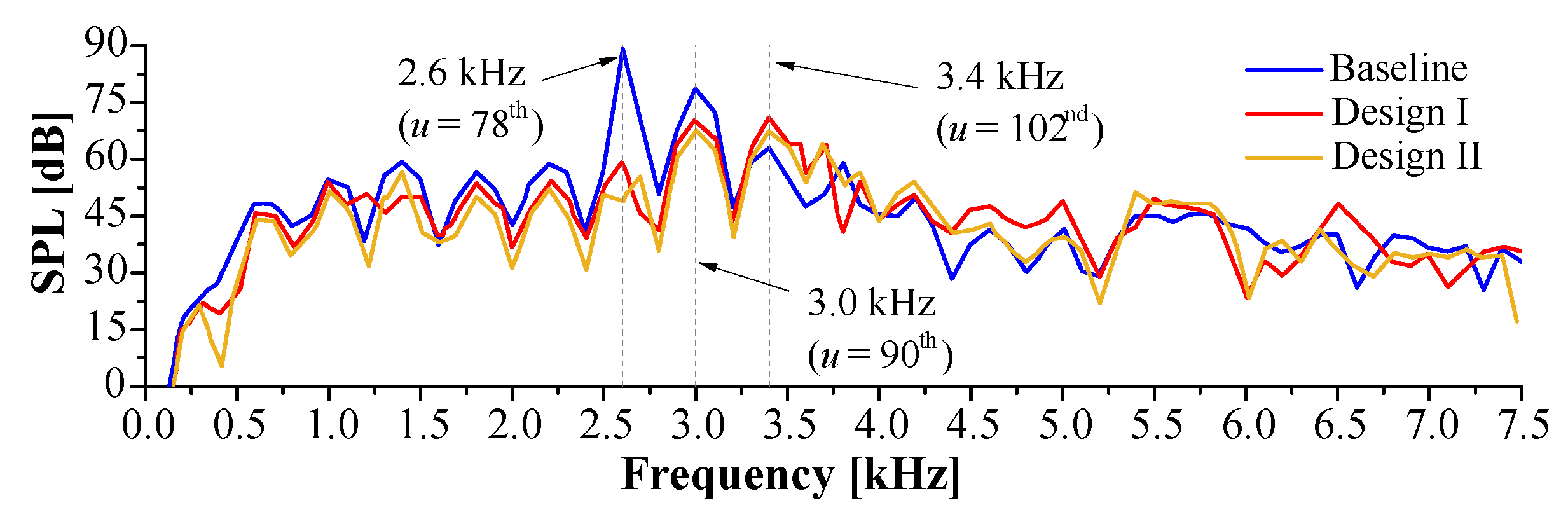 Energies 16 03282 g026 Energies 16 03282 g026