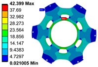 Energies 16 03282 i020 Energies 16 03282 i020