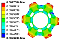 Energies 16 03282 i021 Energies 16 03282 i021