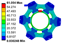 Energies 16 03282 i022 Energies 16 03282 i022