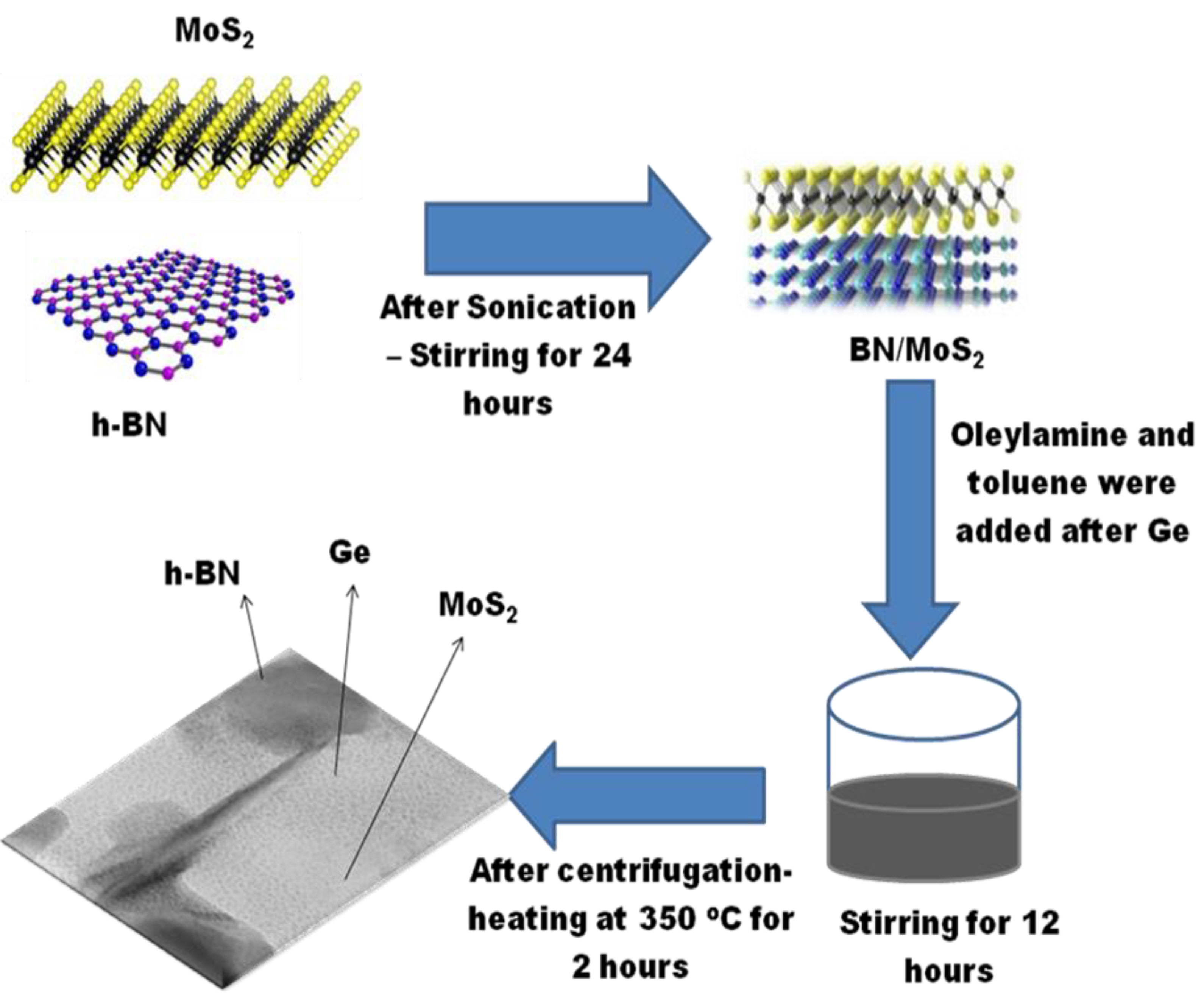 Energies 16 03286 g001