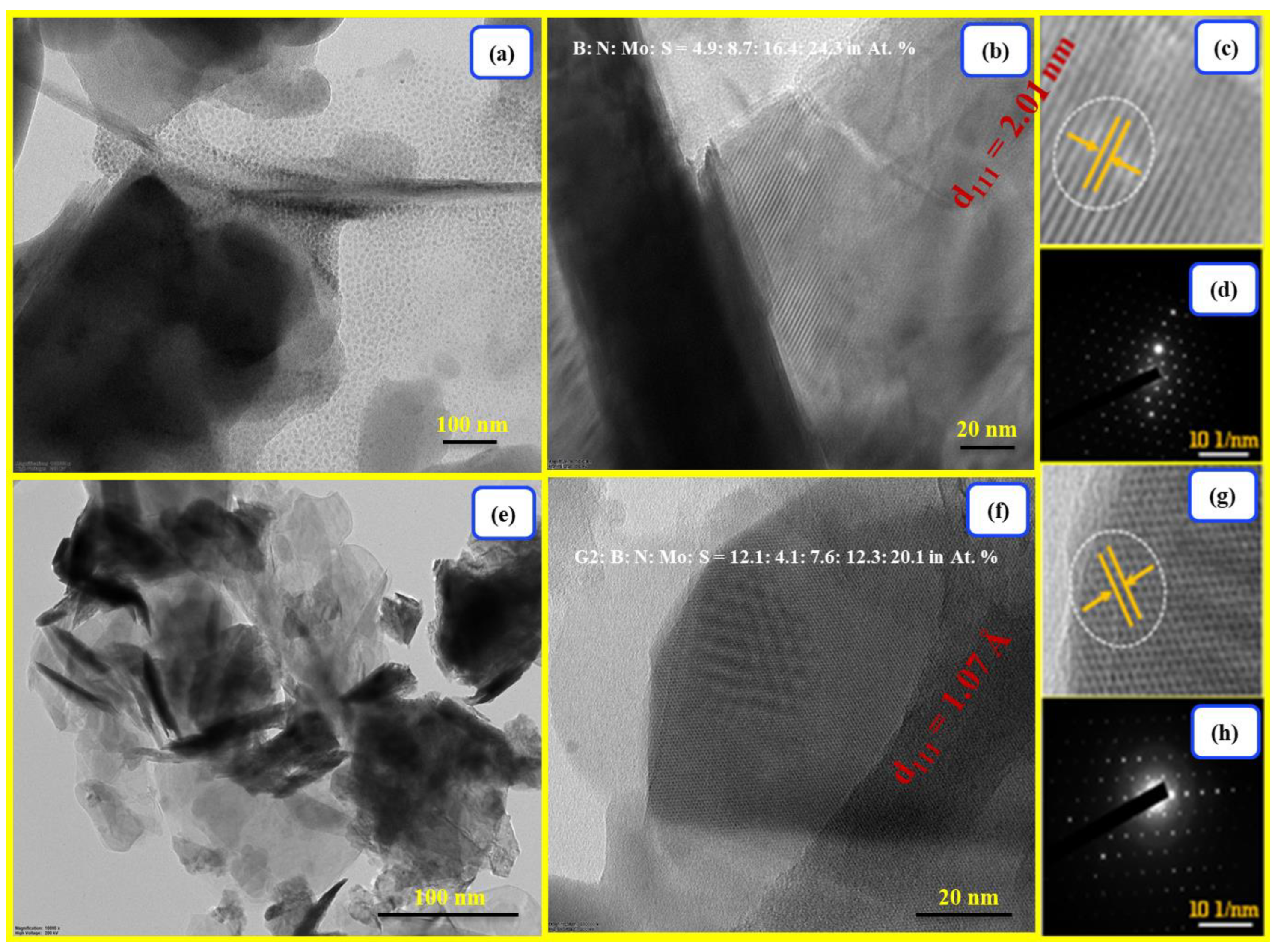 Energies 16 03286 g004