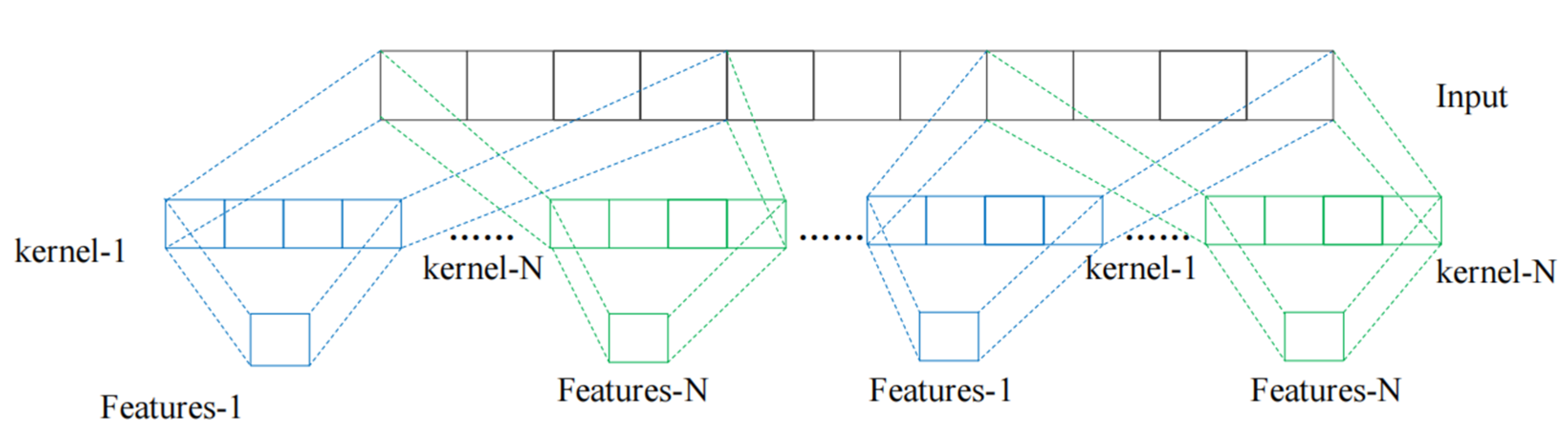 Energies 16 03291 g001