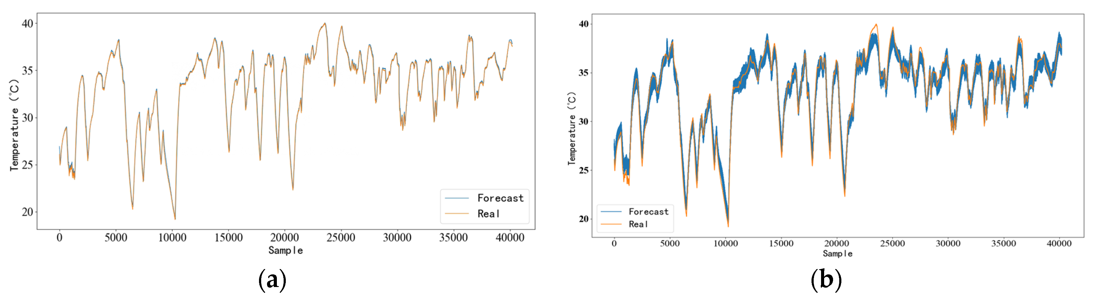 Energies 16 03291 g004