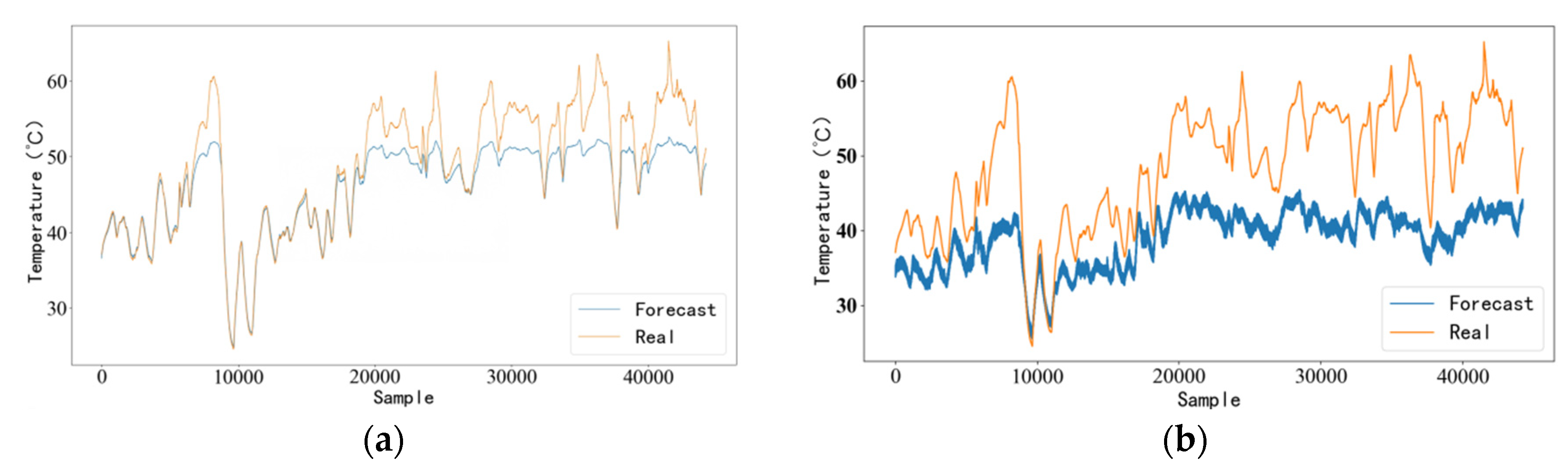 Energies 16 03291 g006