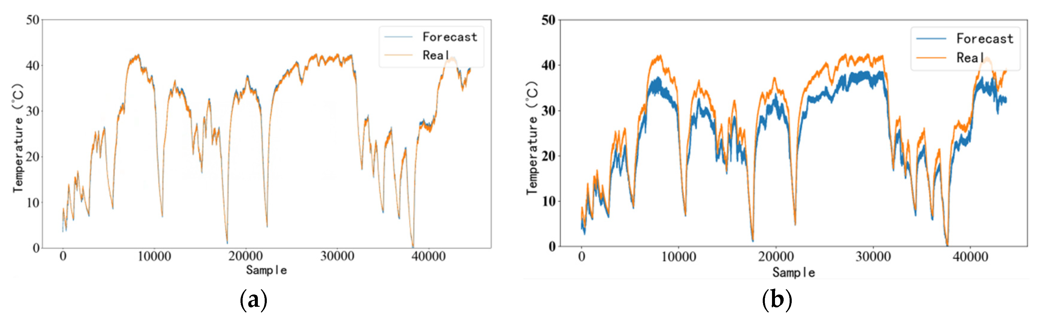 Energies 16 03291 g008