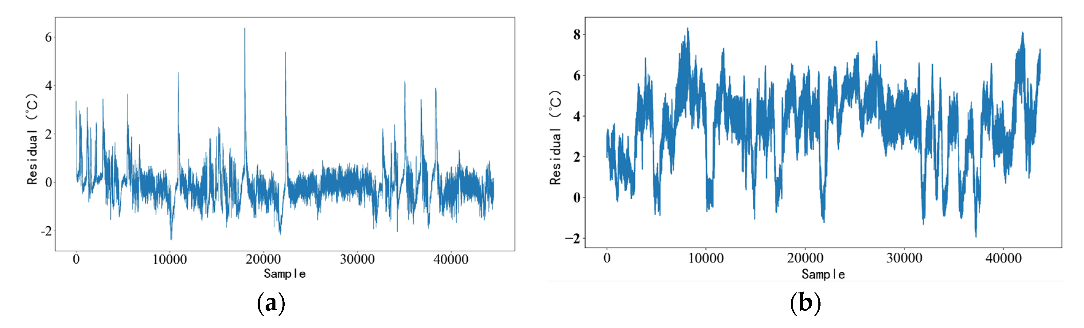 Energies 16 03291 g009