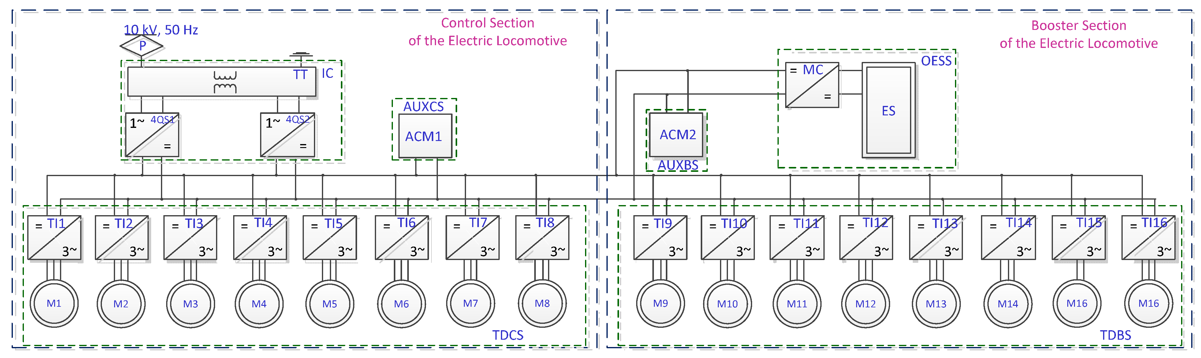 Energies 16 03293 g002