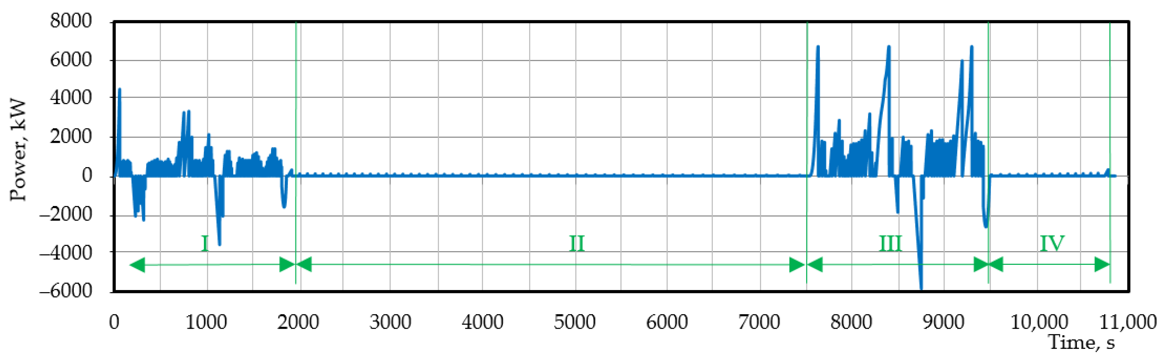 Energies 16 03293 g004