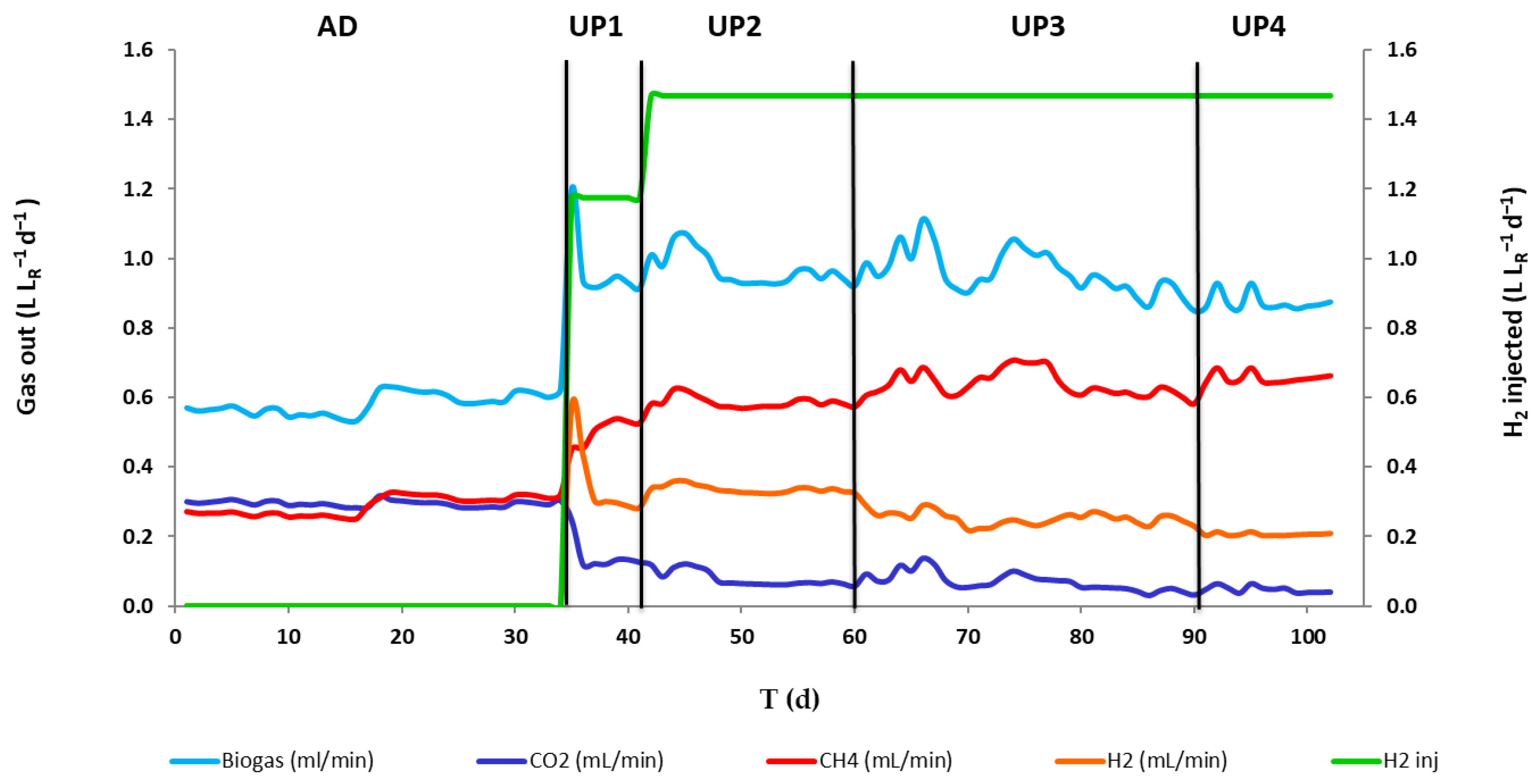 Energies 16 03296 g001