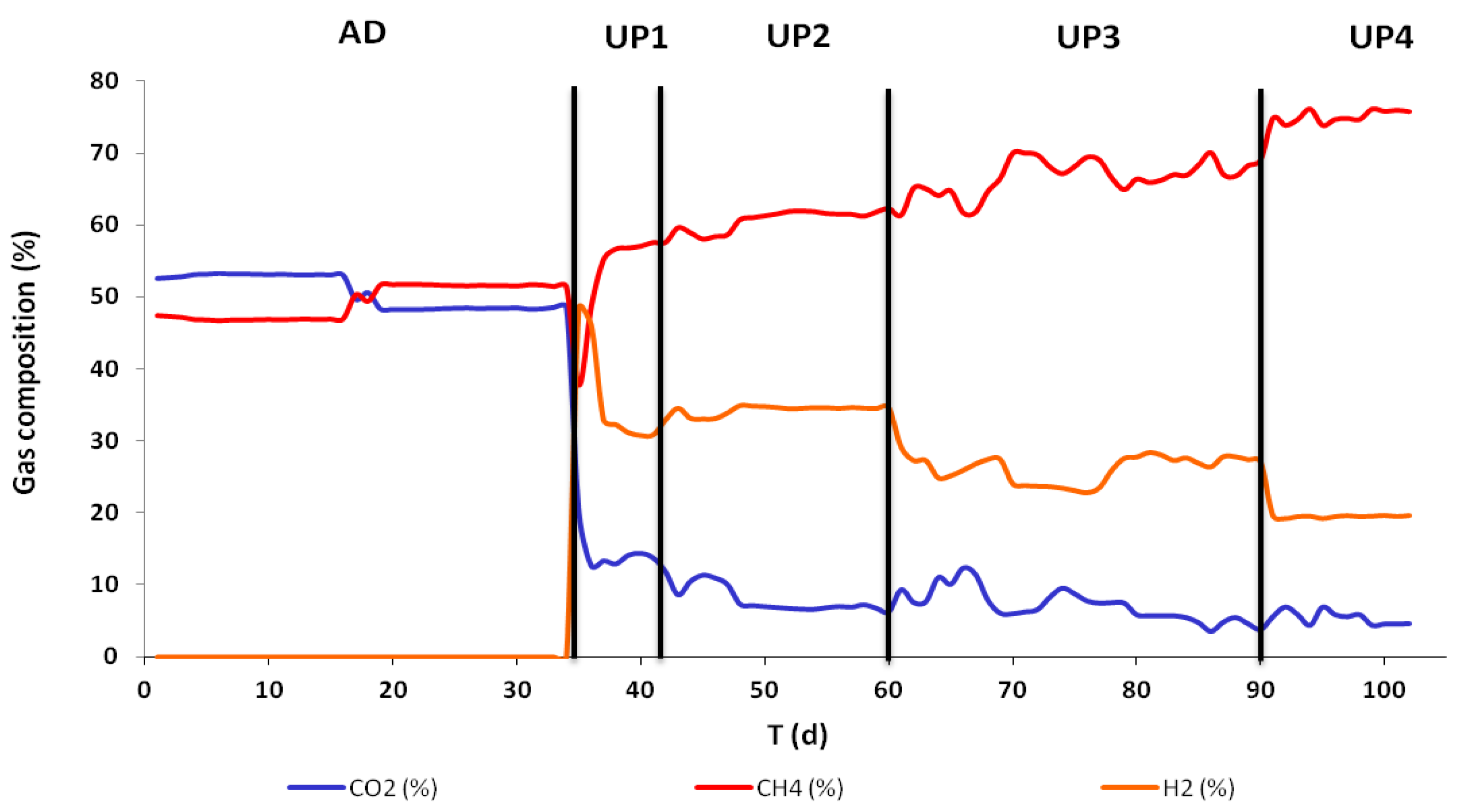 Energies 16 03296 g002