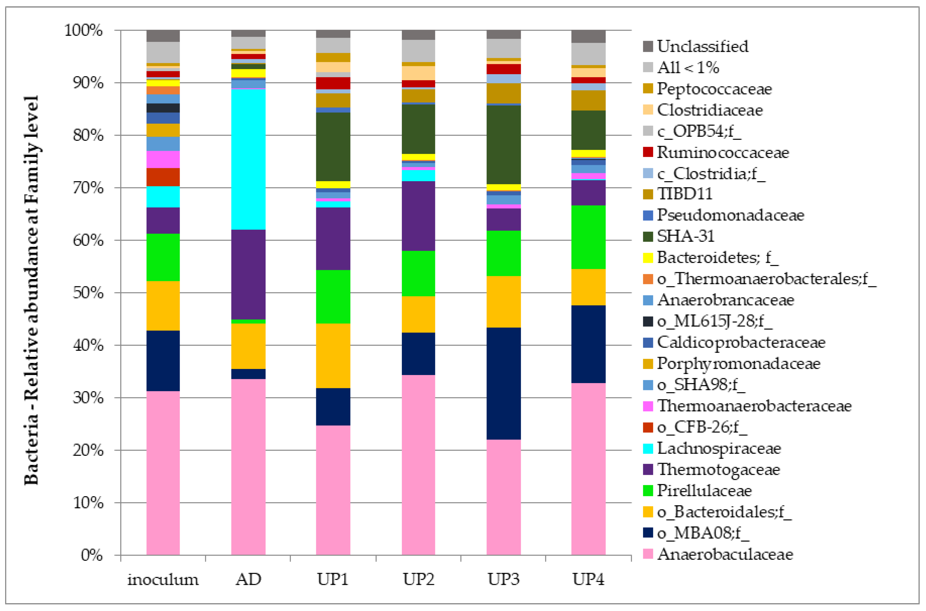 Energies 16 03296 g004
