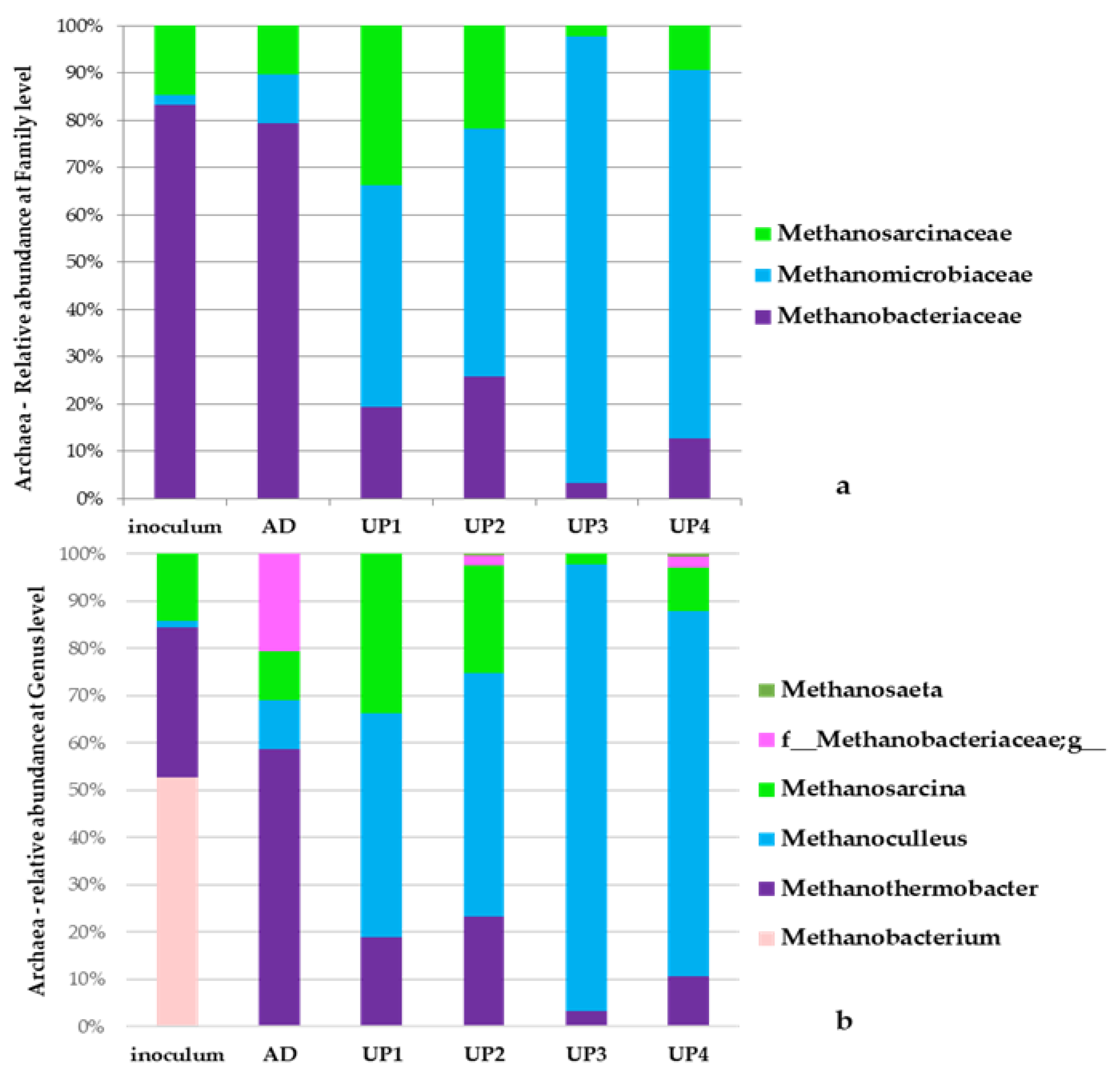 Energies 16 03296 g005