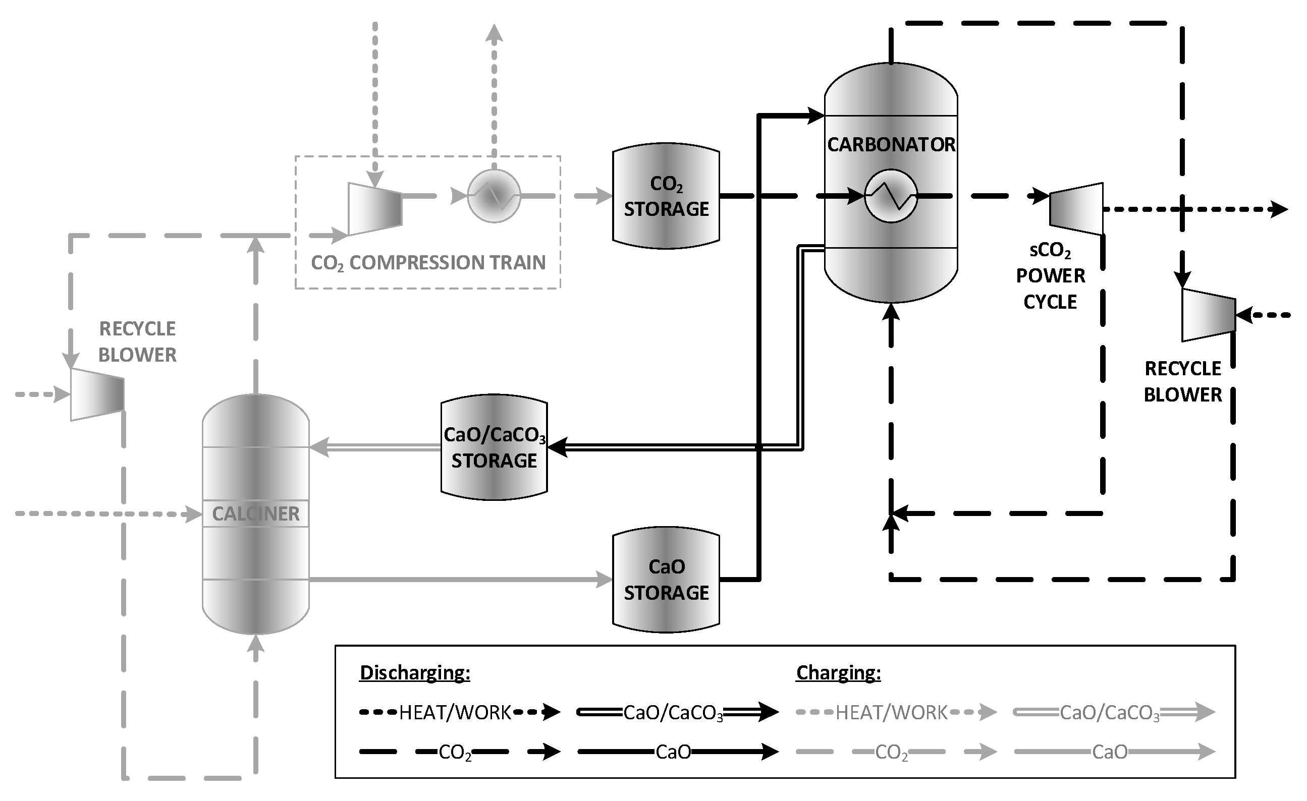 Energies 16 03299 g001 Energies 16 03299 g001