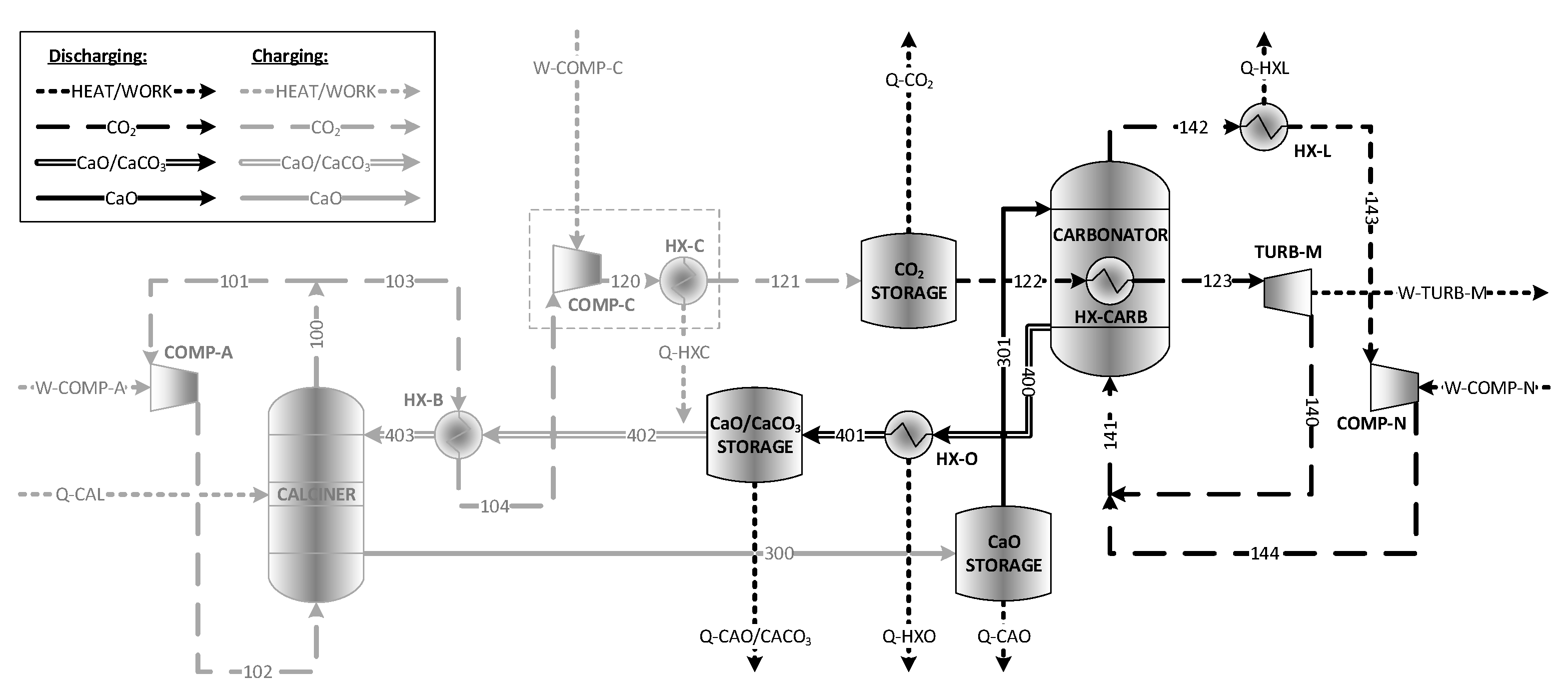 Energies 16 03299 g002 Energies 16 03299 g002