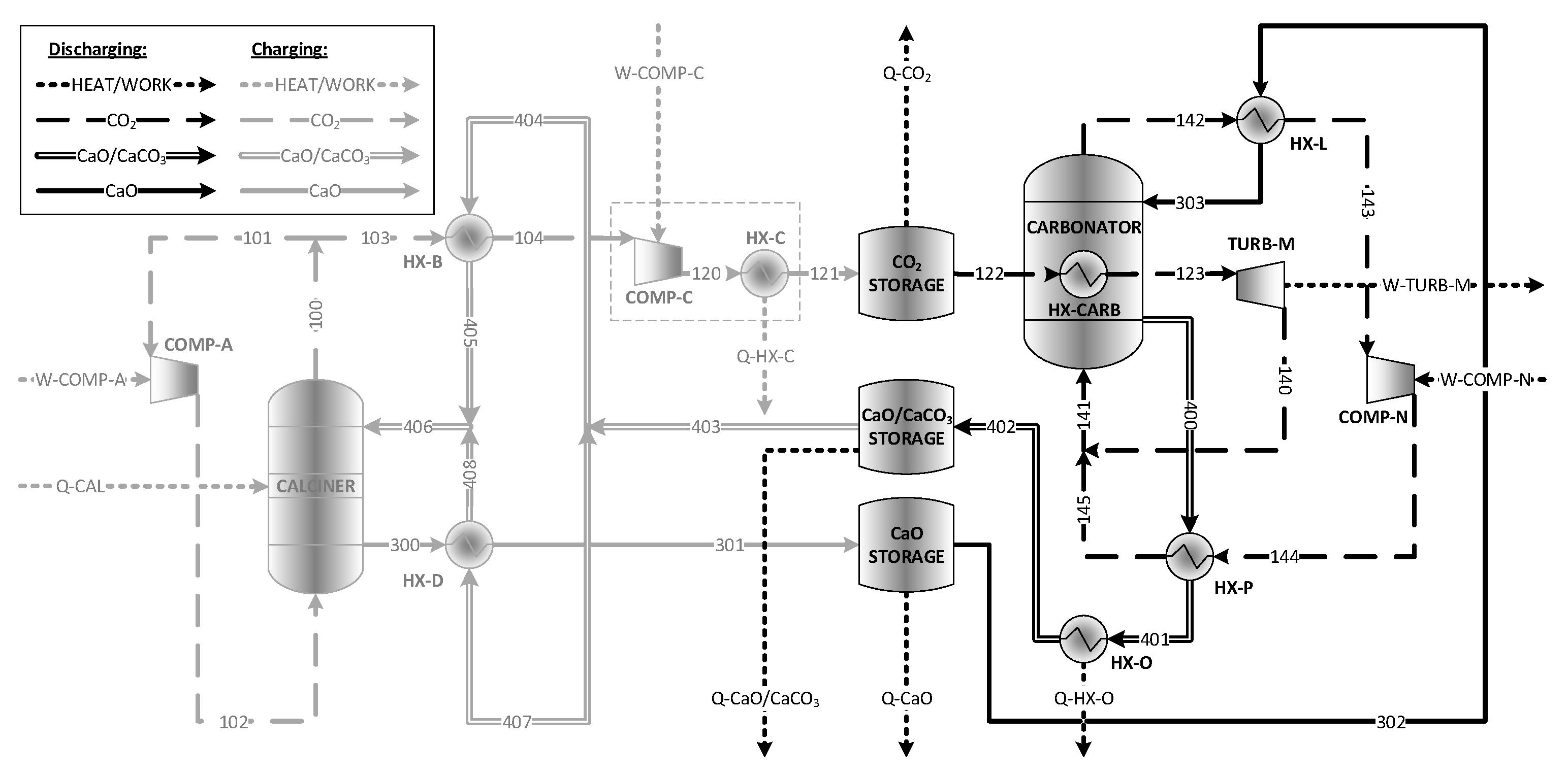 Energies 16 03299 g003 Energies 16 03299 g003