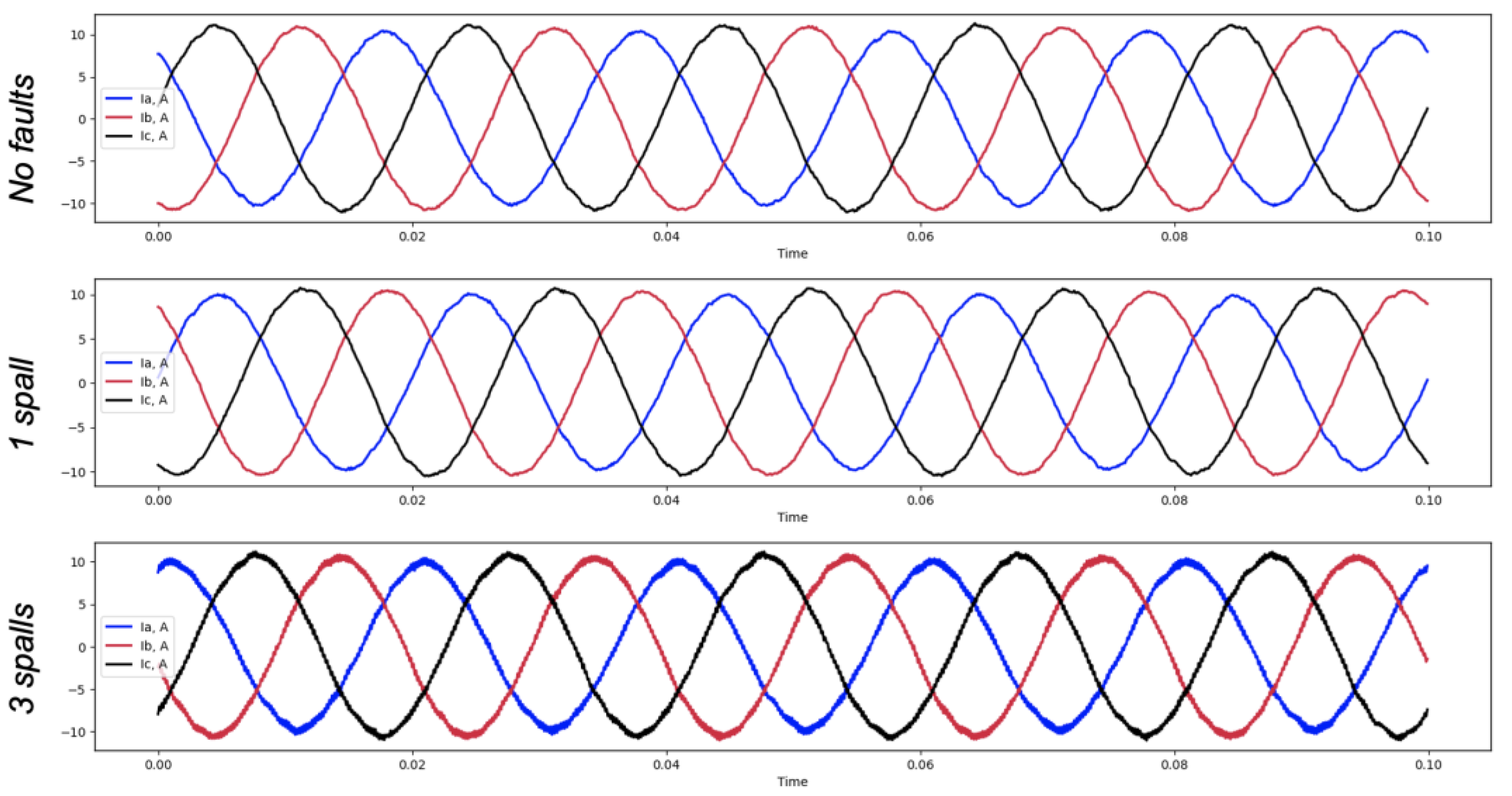 Energies 16 03303 g003 Energies 16 03303 g003