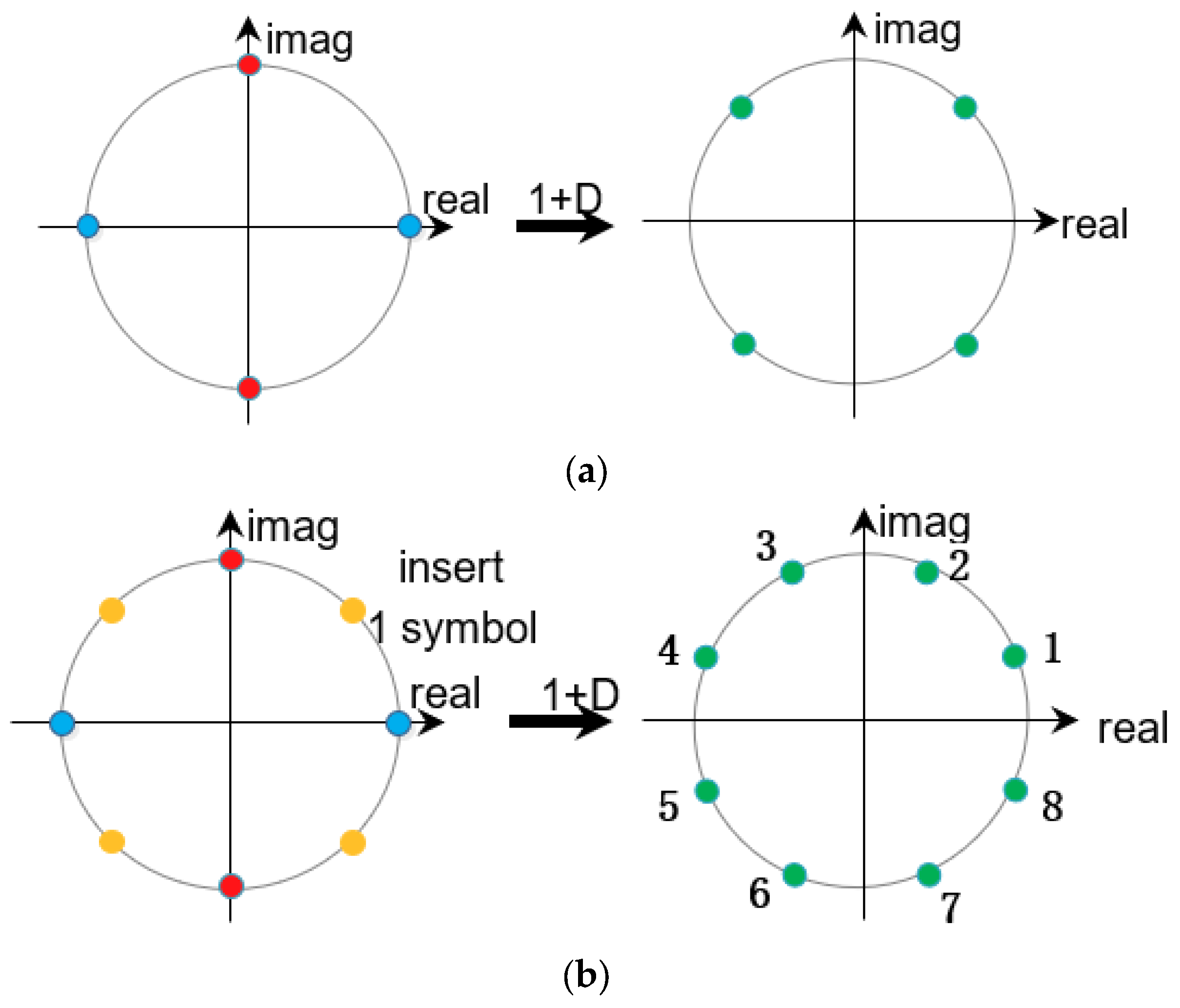 Energies 16 03307 g002