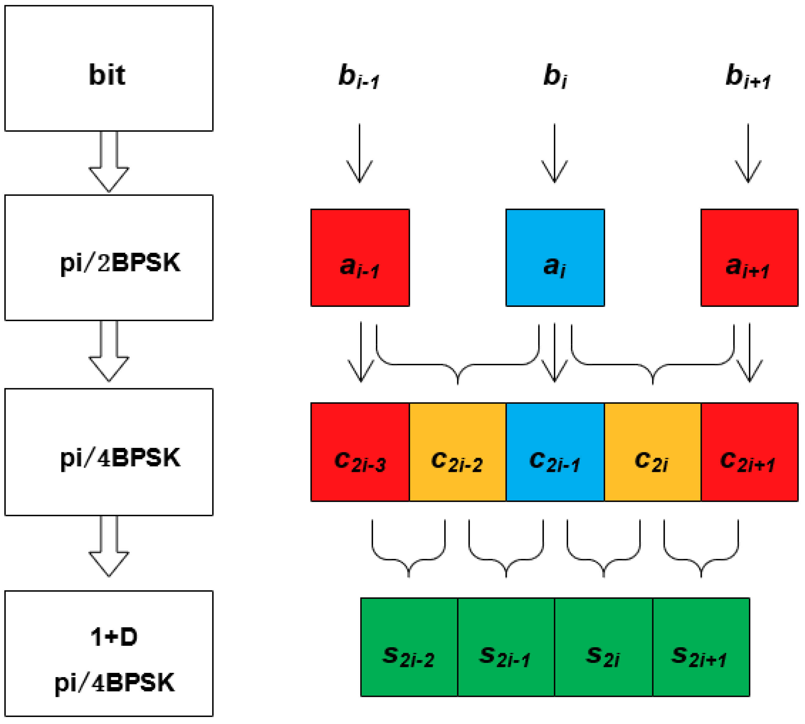 Energies 16 03307 g005
