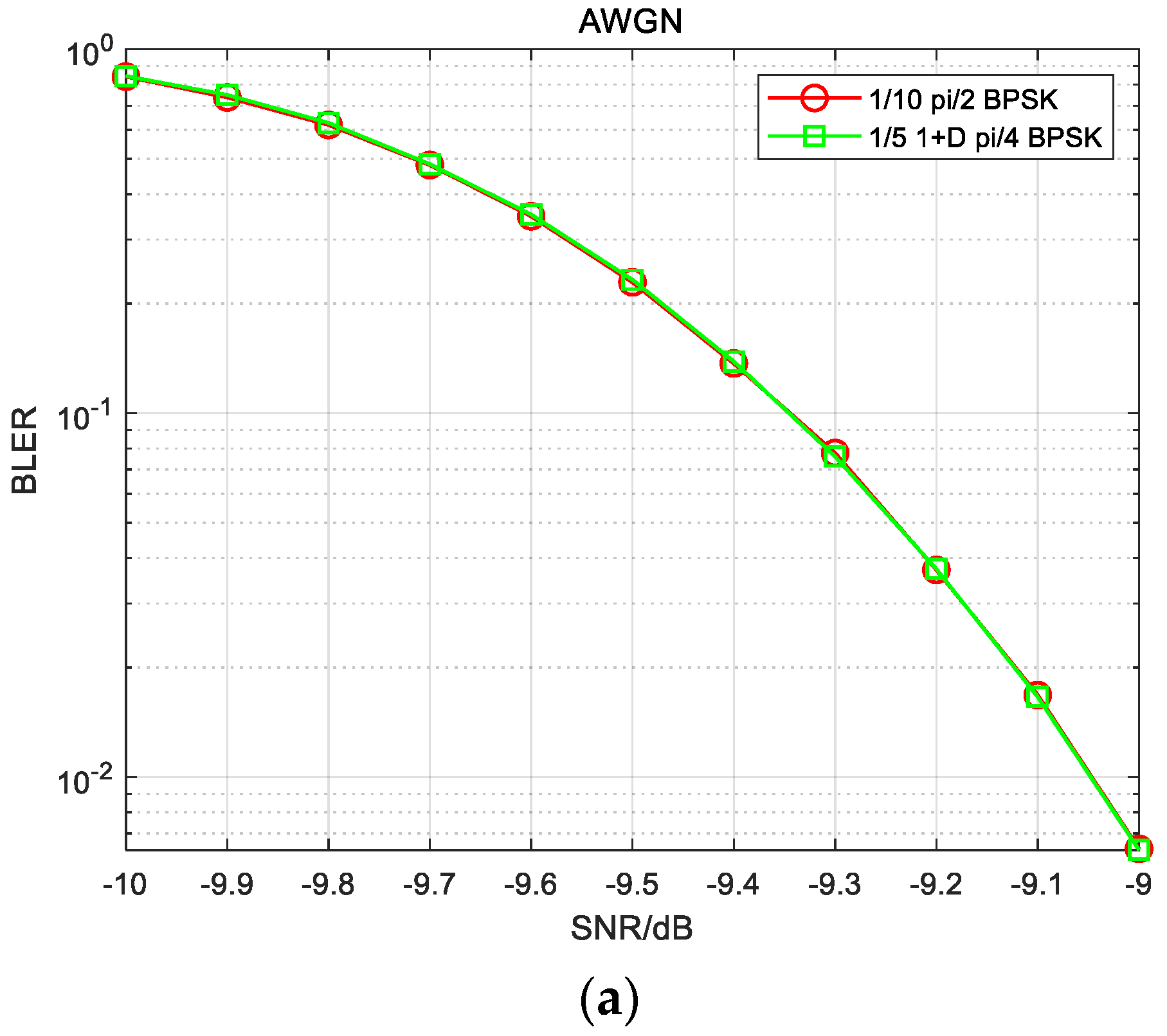 Energies 16 03307 g006a