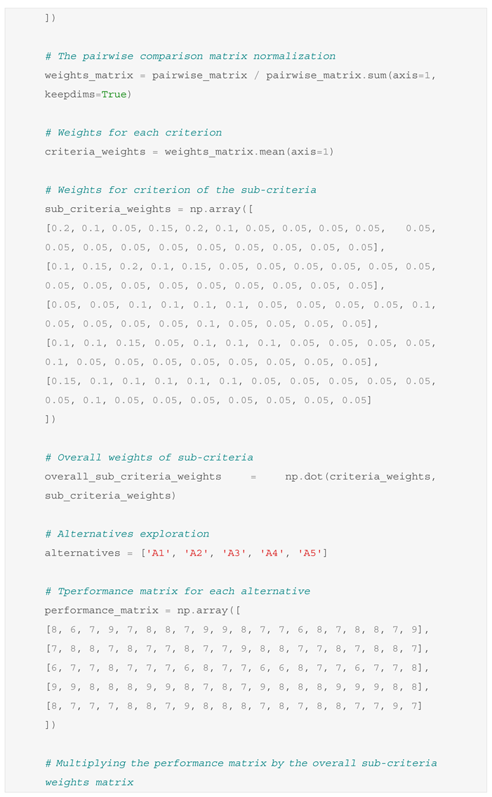 Energies 16 03309 i002 Energies 16 03309 i002