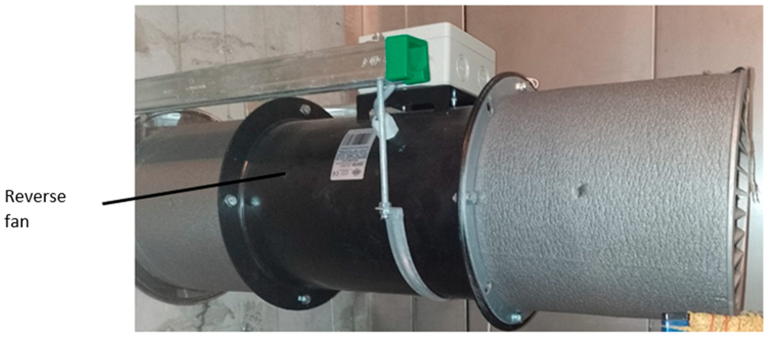 Energies 16 03310 g003