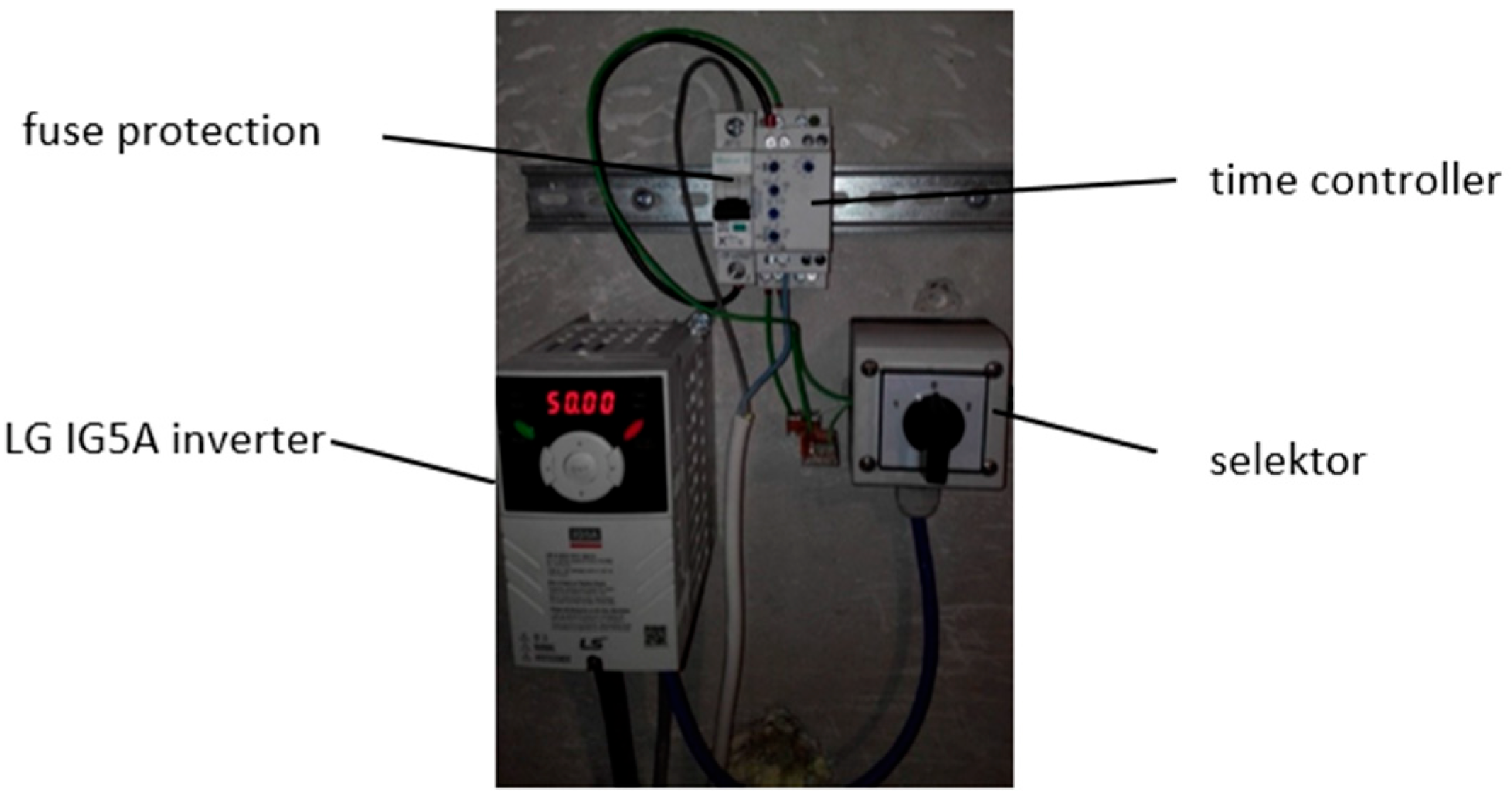 Energies 16 03310 g004