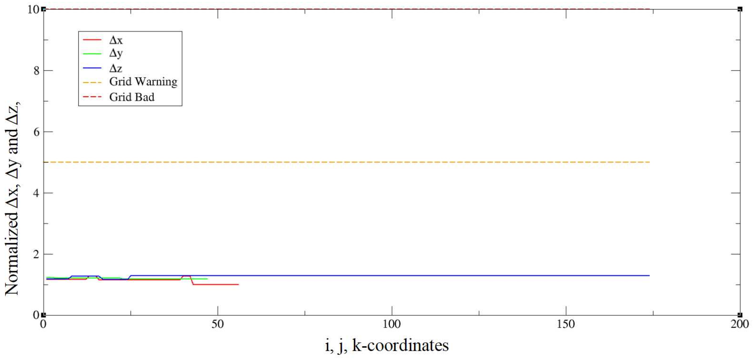 Energies 16 03312 g002