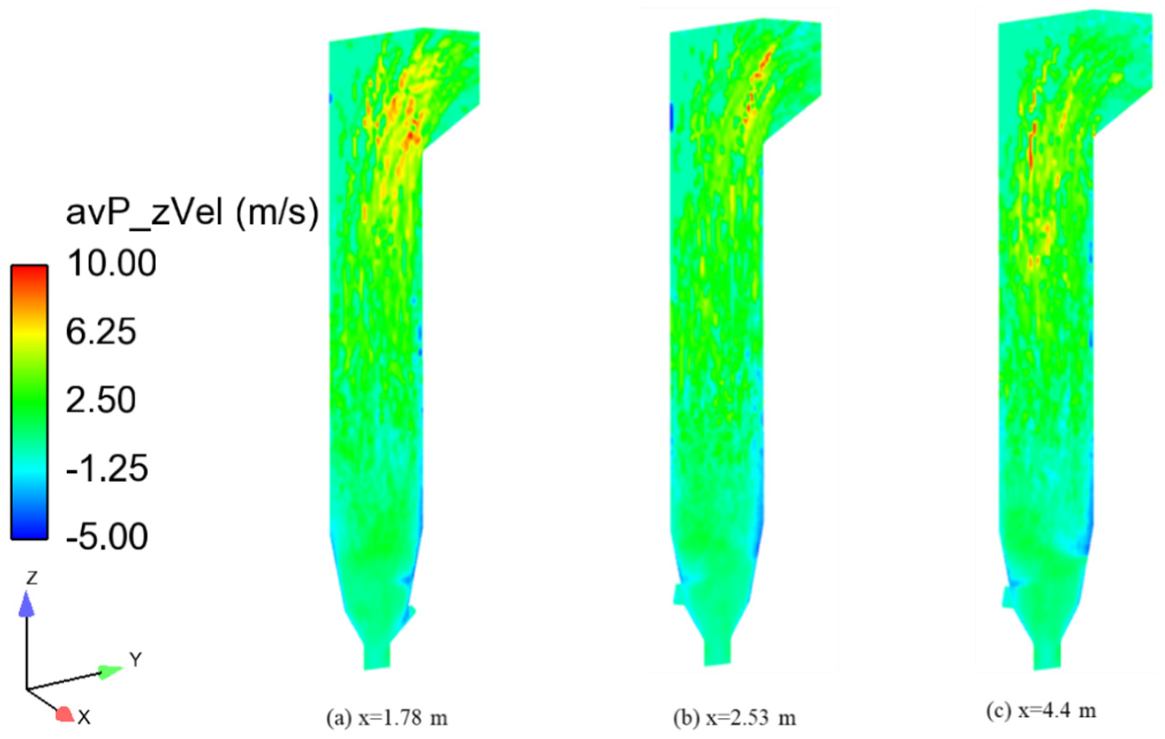 Energies 16 03312 g004