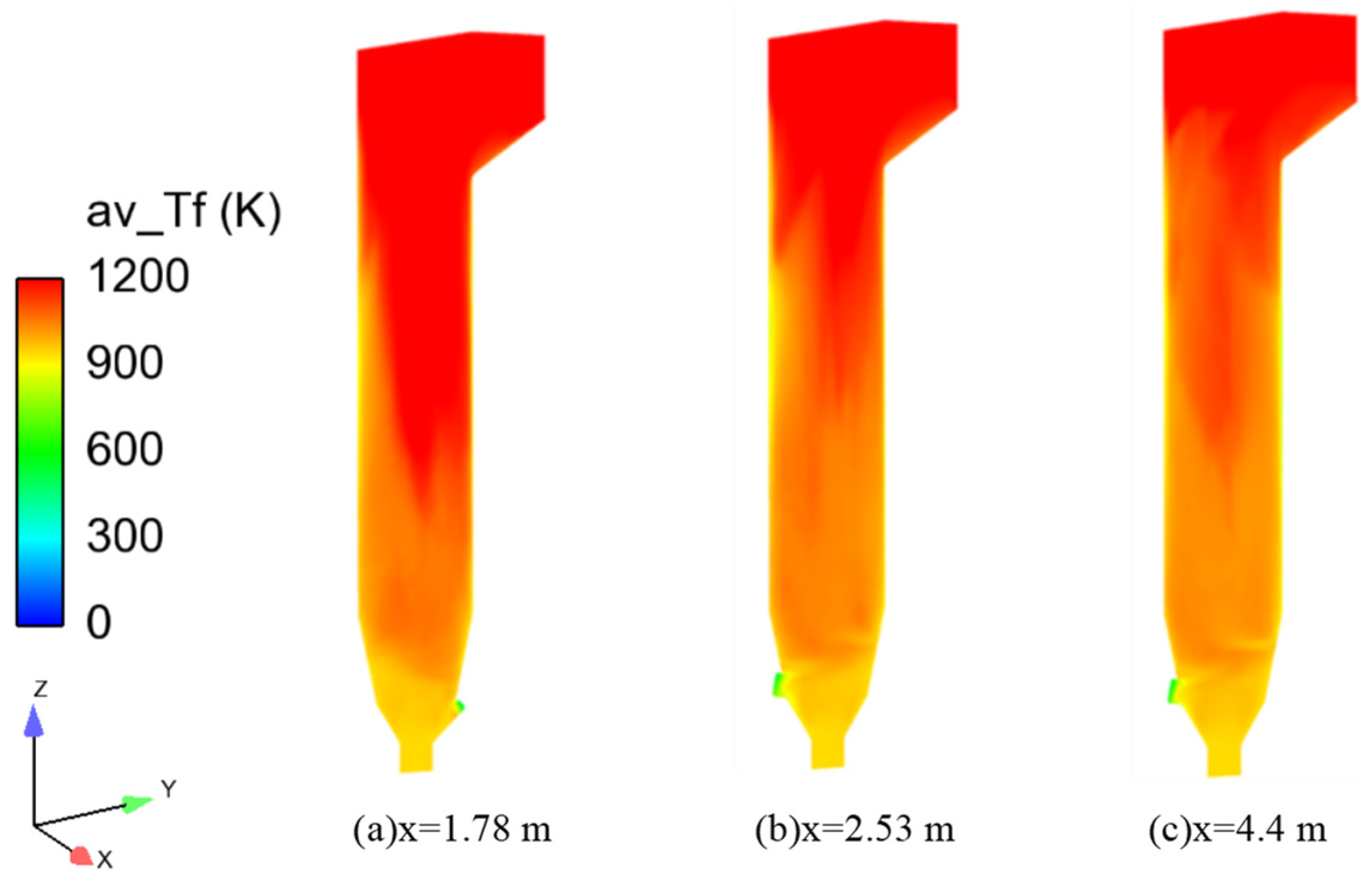 Energies 16 03312 g007