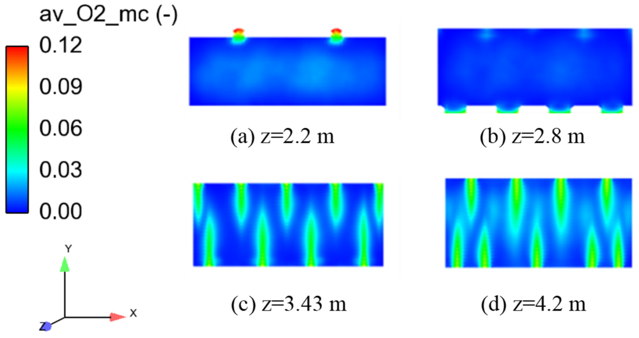 Energies 16 03312 g008