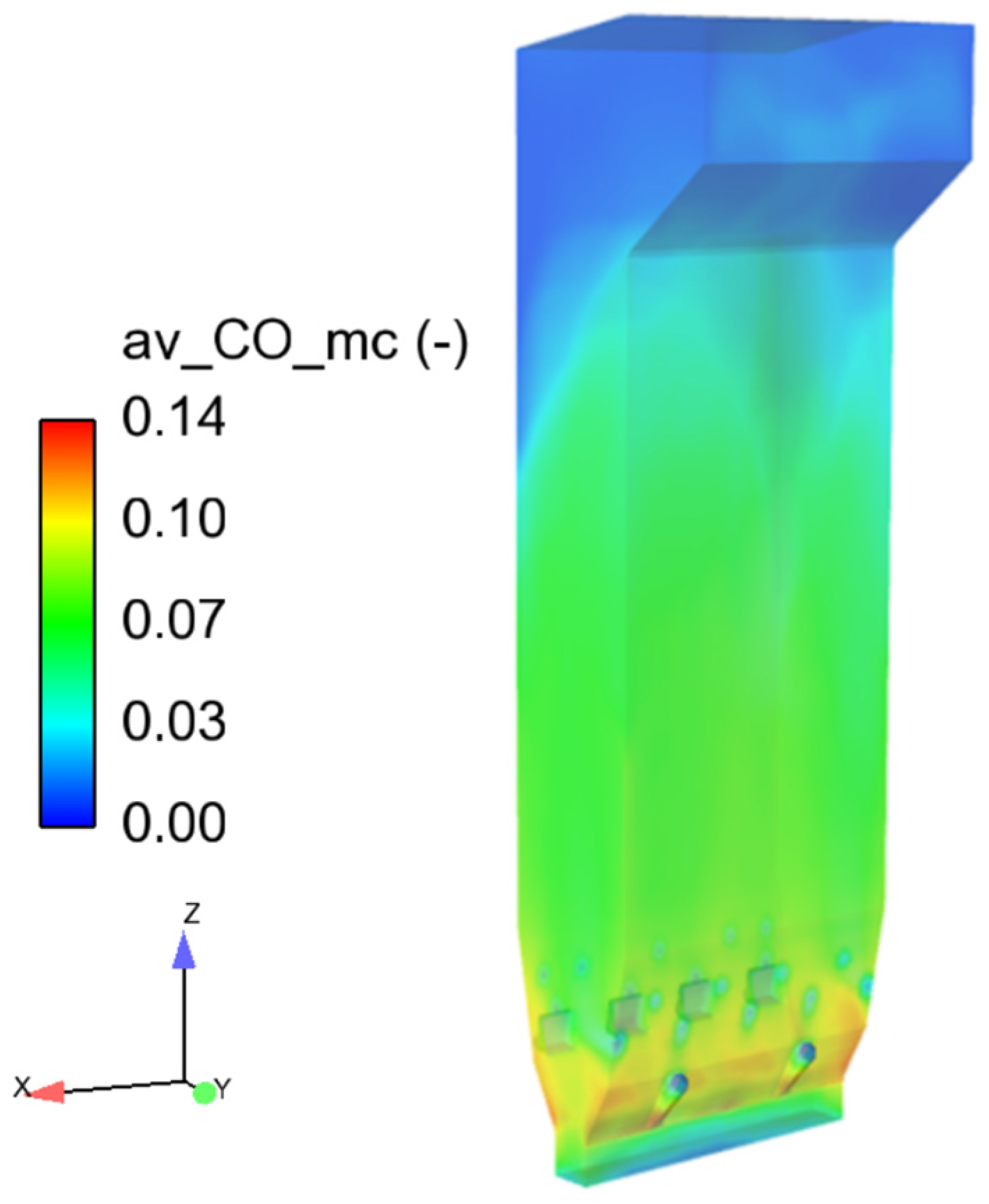 Energies 16 03312 g009