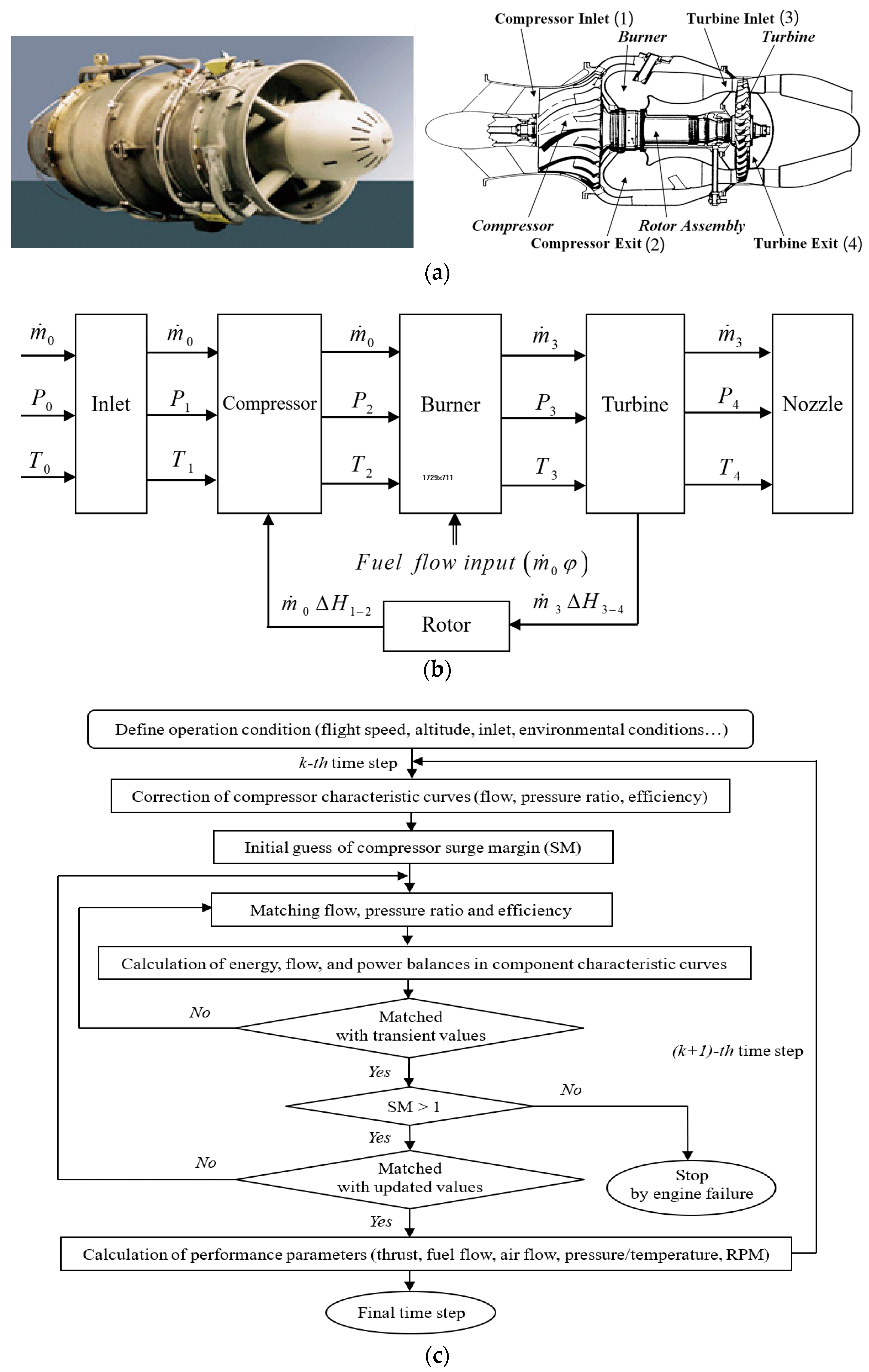 Energies 16 03317 g001