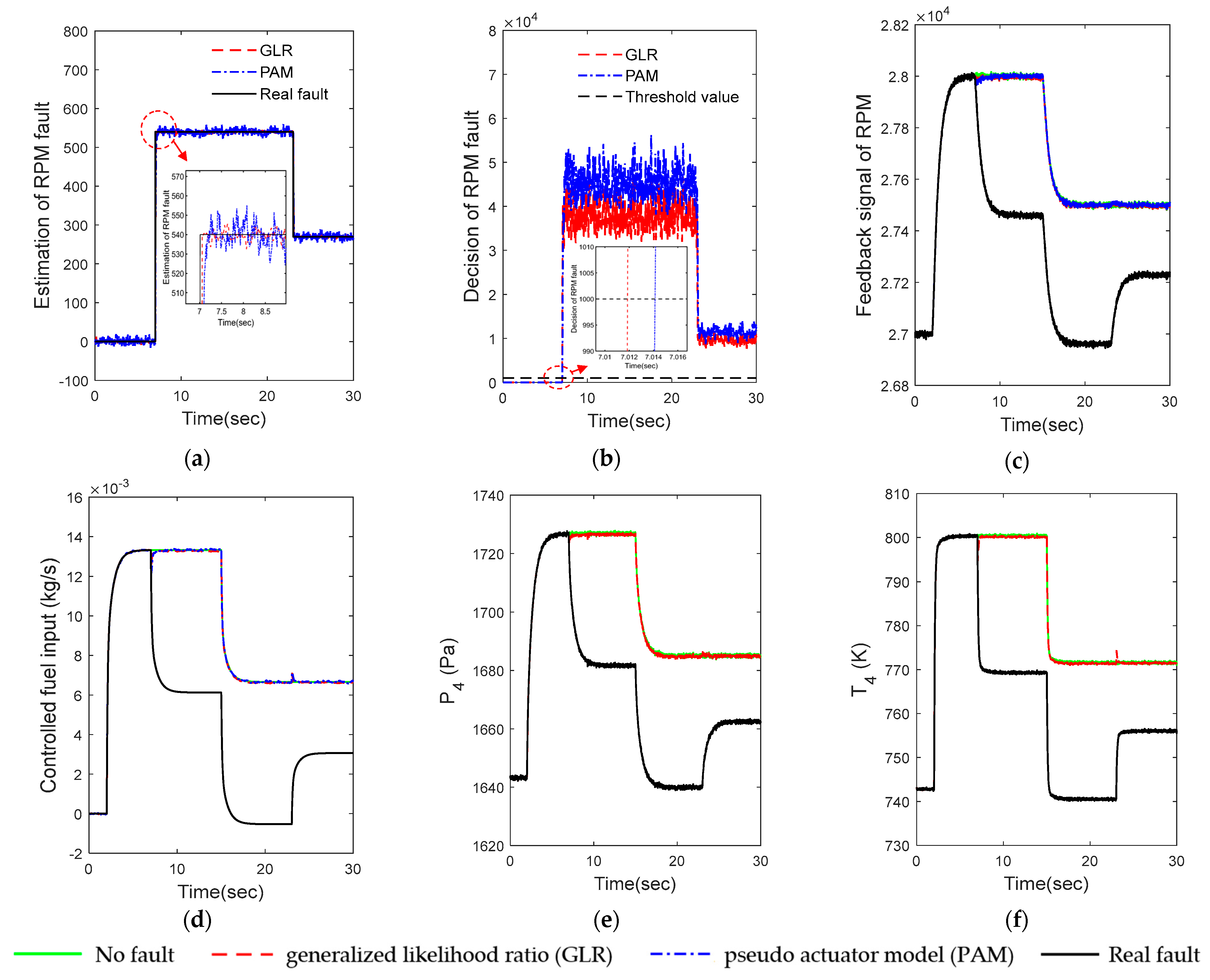 Energies 16 03317 g004