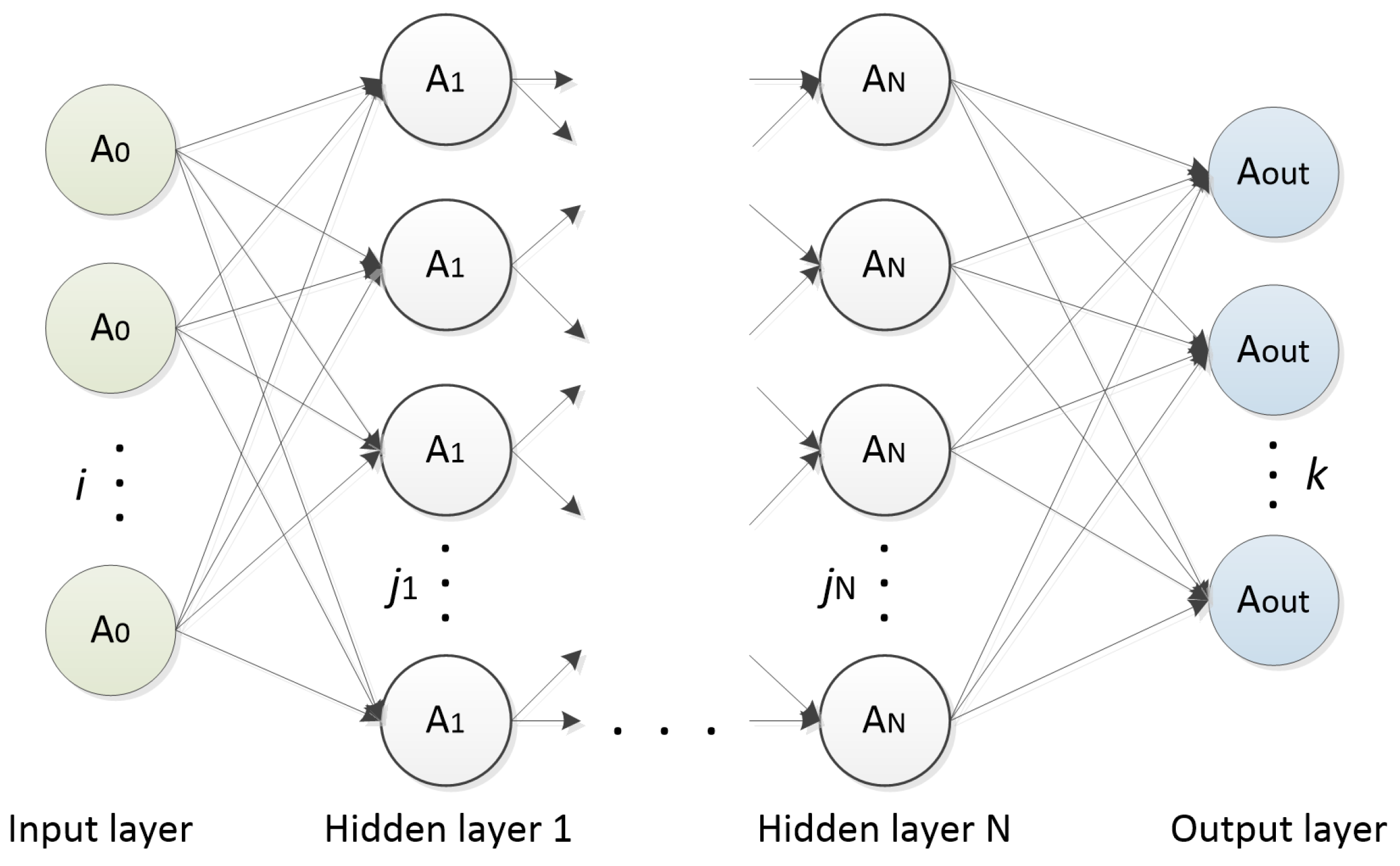Energies 16 03320 g005