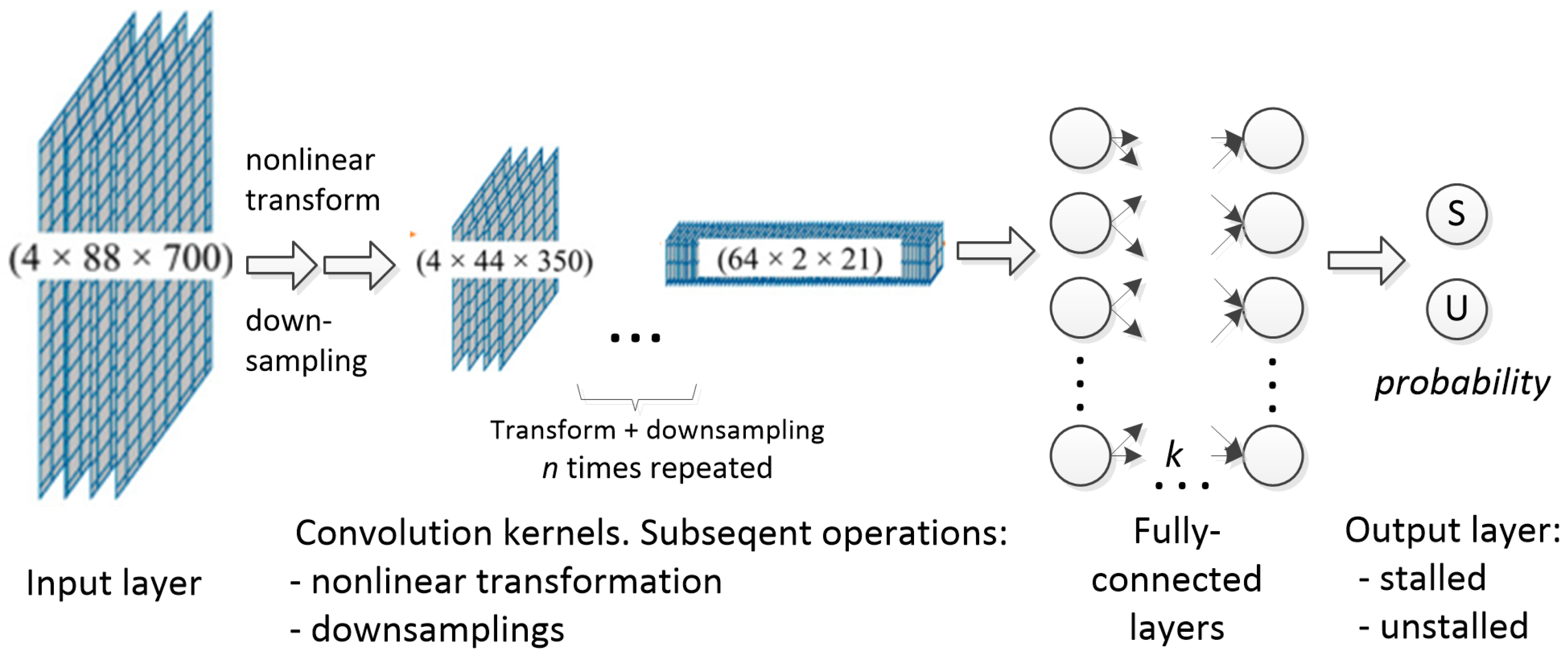 Energies 16 03320 g008