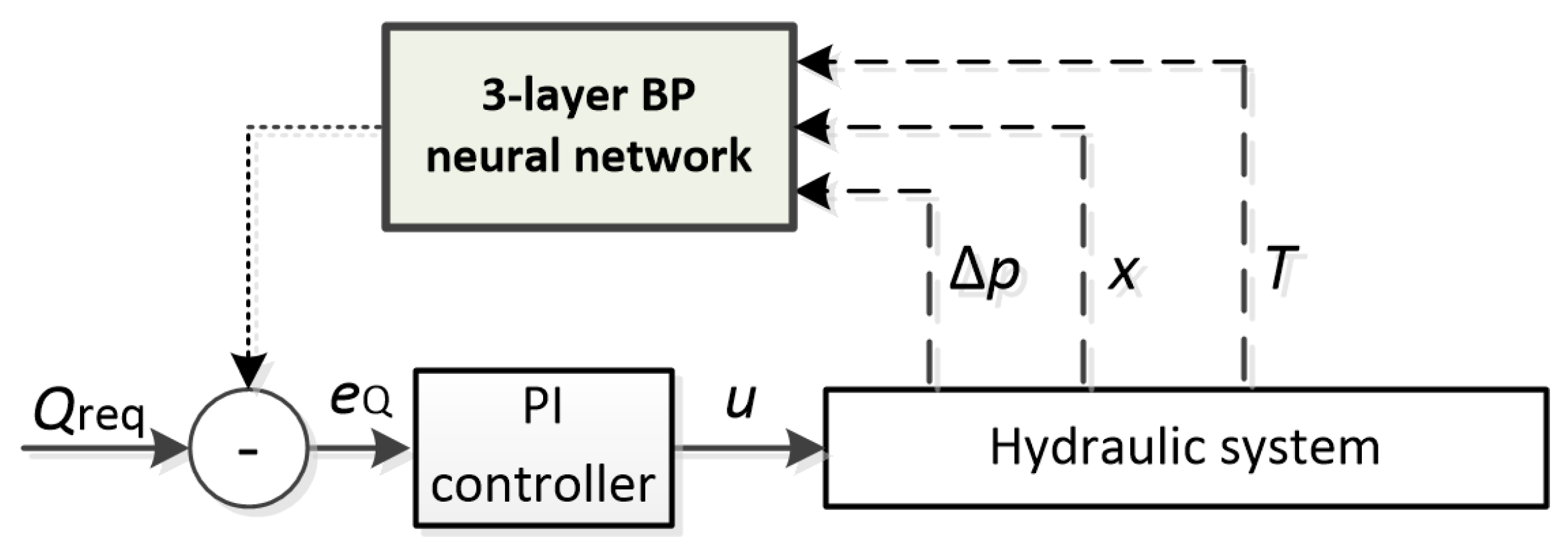 Energies 16 03320 g010