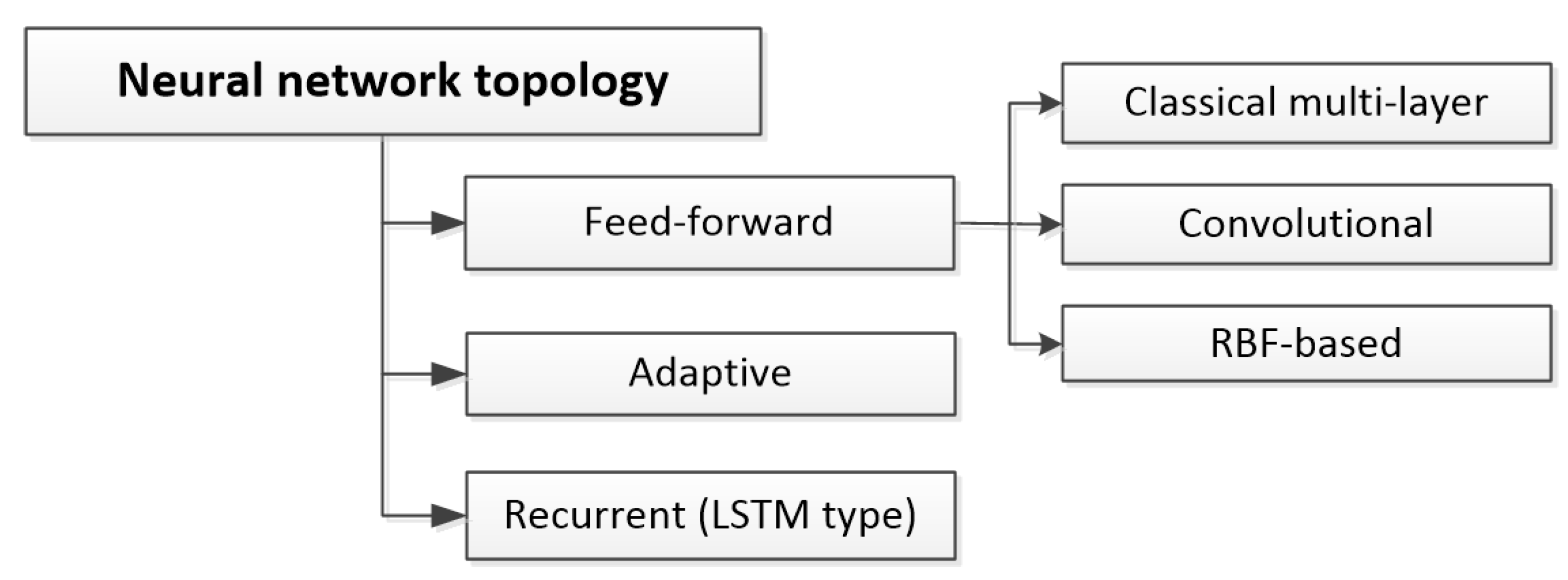 Energies 16 03320 g017