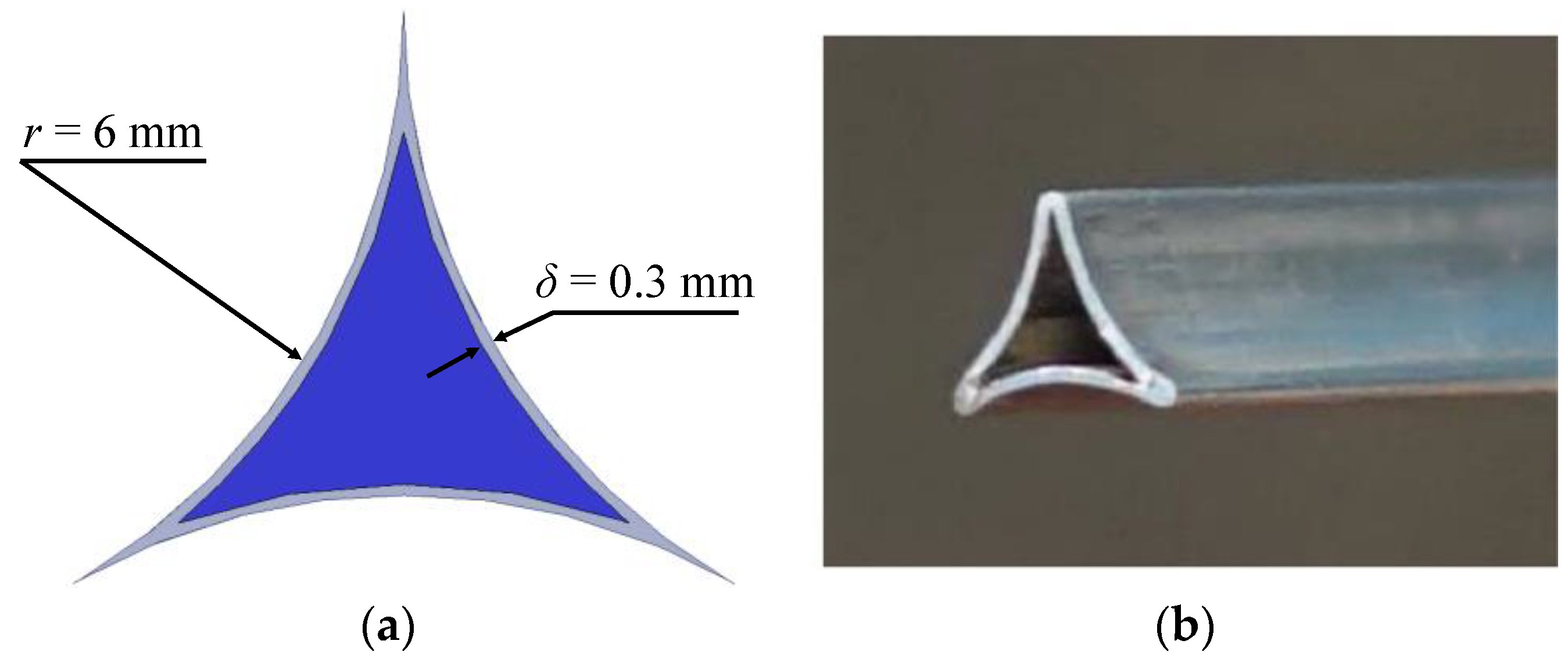 Energies 16 03322 g005