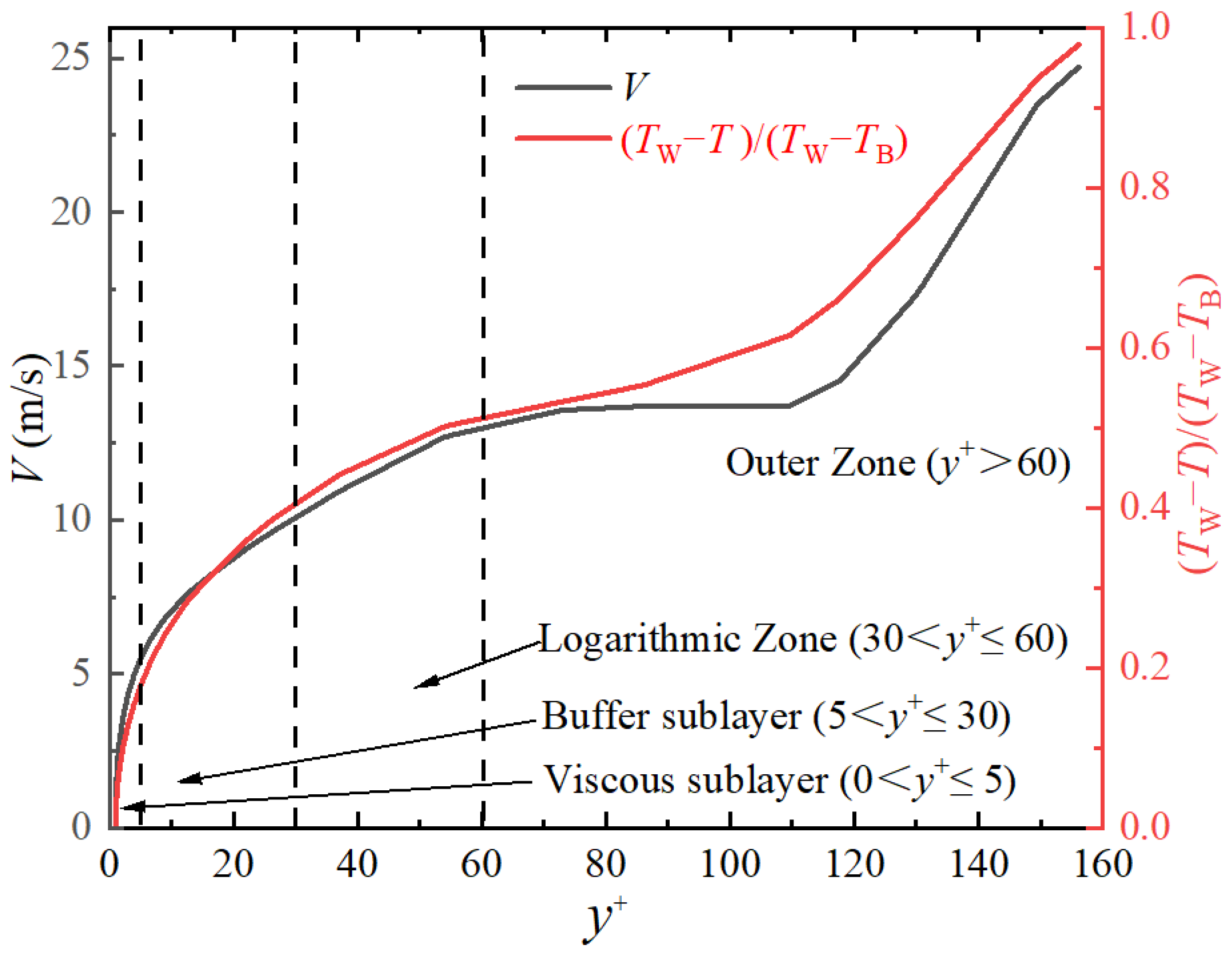 Energies 16 03322 g009