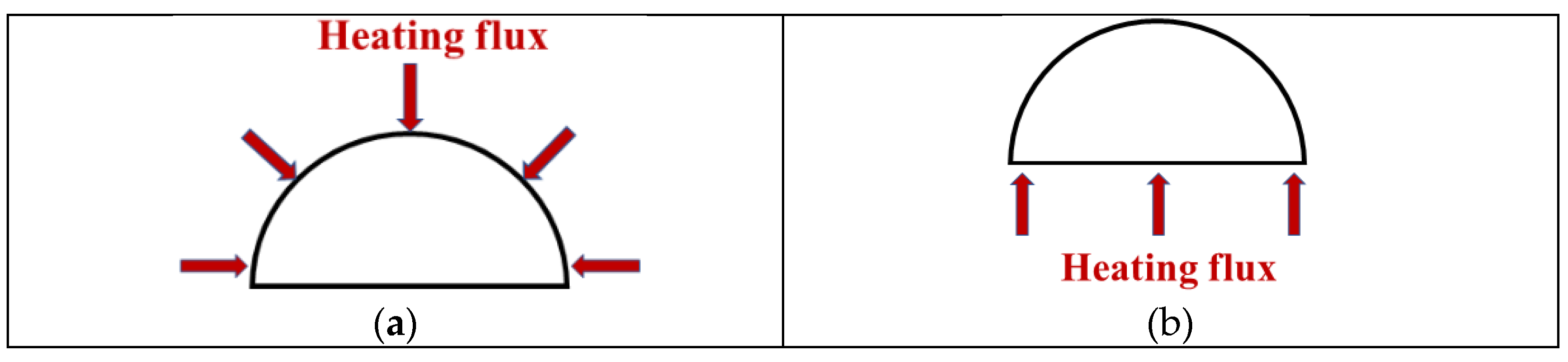 Energies 16 03322 g011