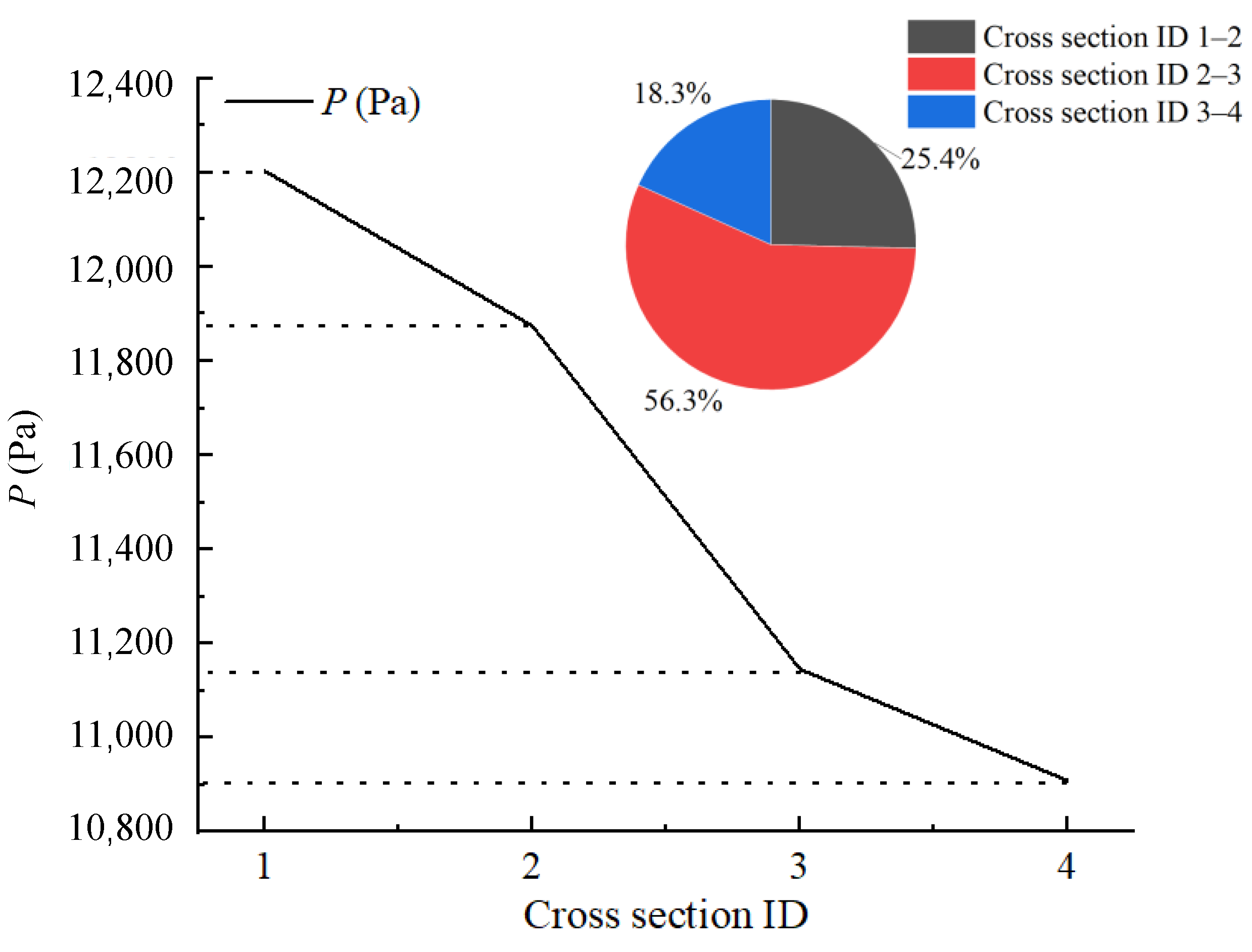 Energies 16 03322 g015