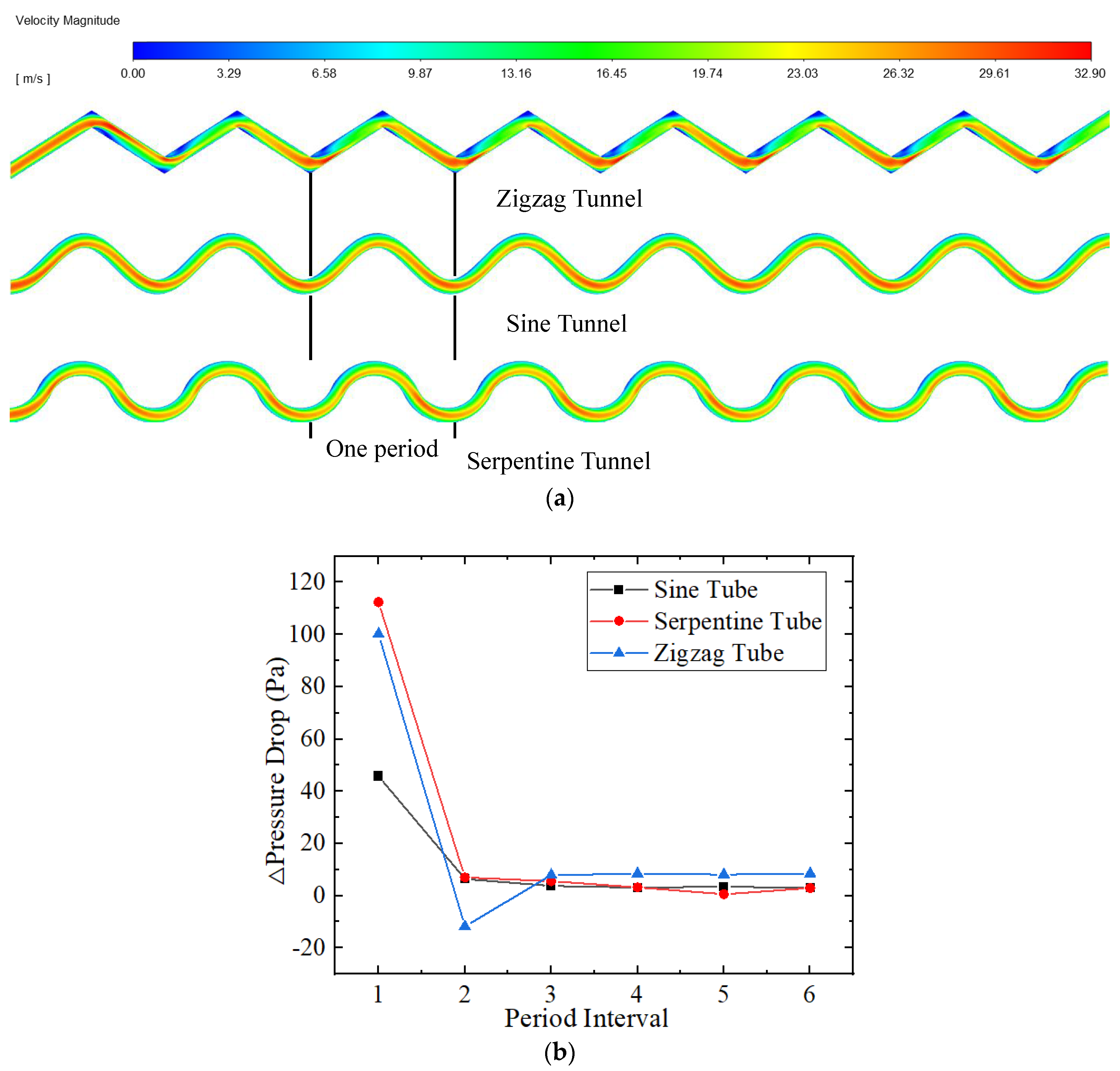 Energies 16 03322 g016