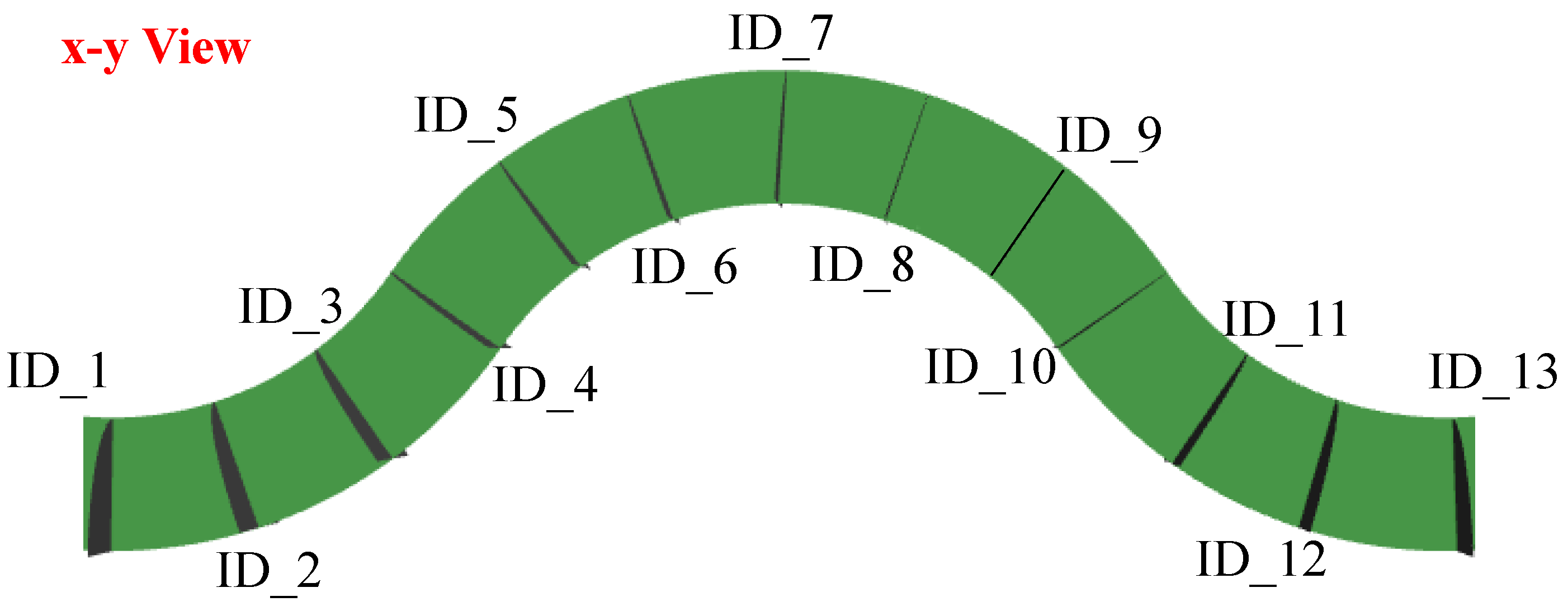 Energies 16 03322 g017